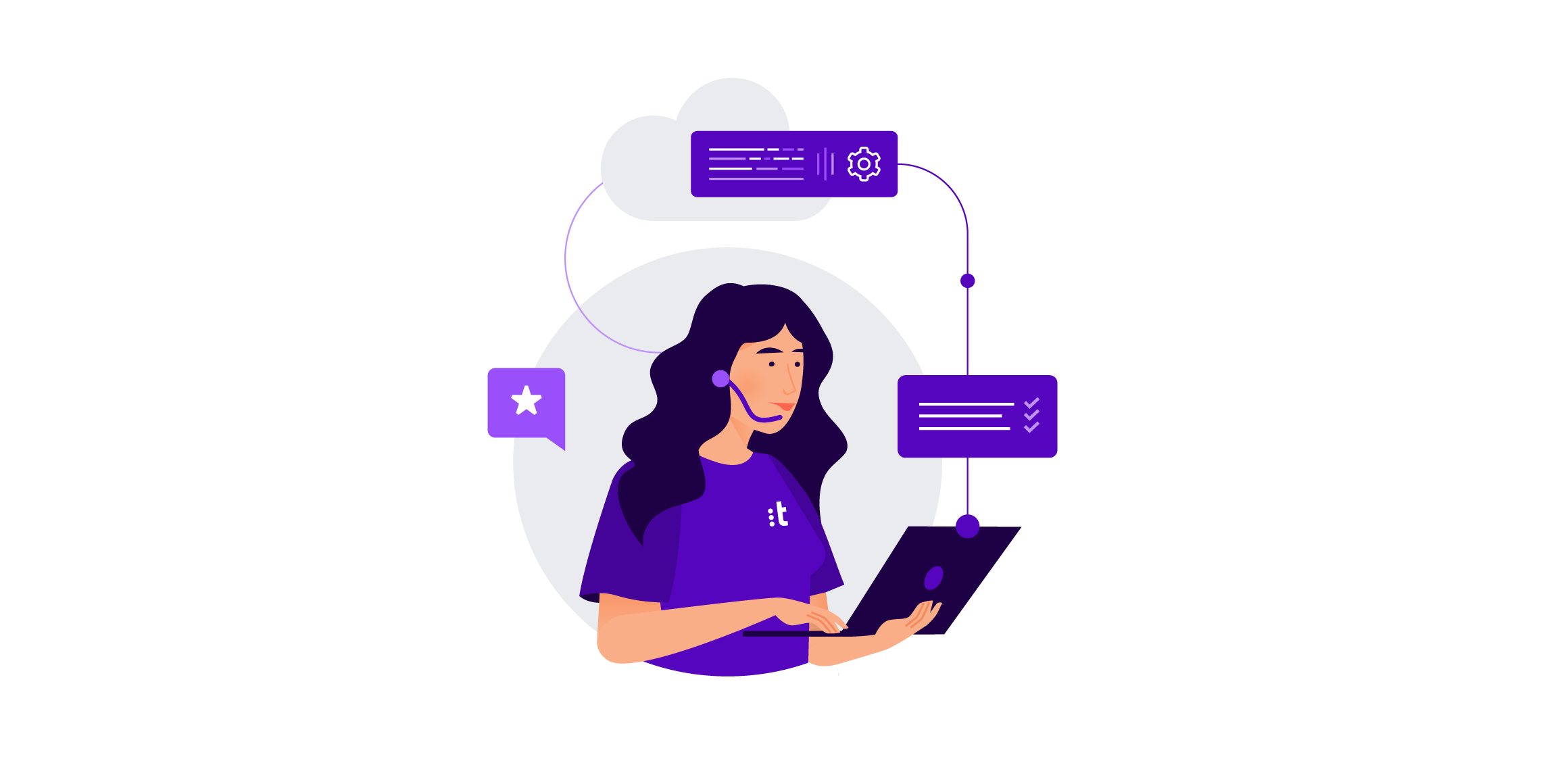 The Ultimate Guide To Customer Support Solutions