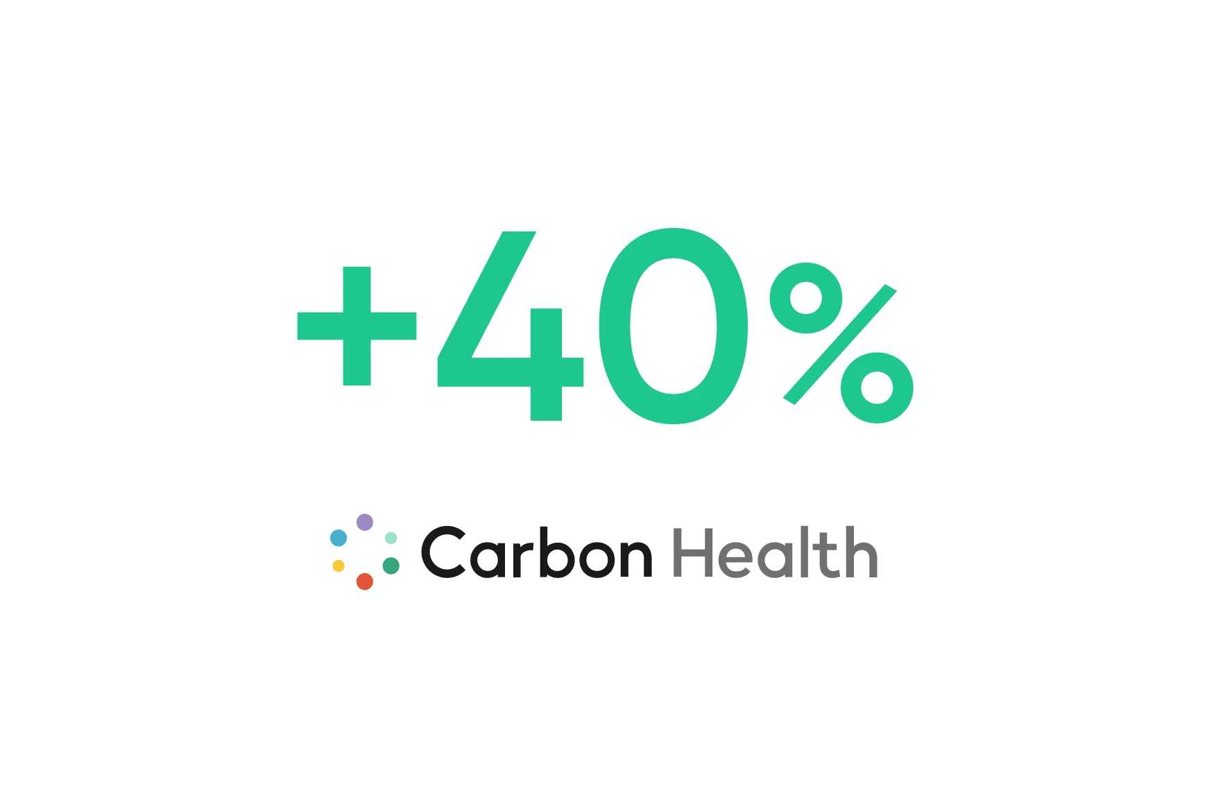 Carbon Health: Automatisierung senkt Wartezeiten für Patienten und steigert die Beantwortungsraten der Kliniken um 40 %