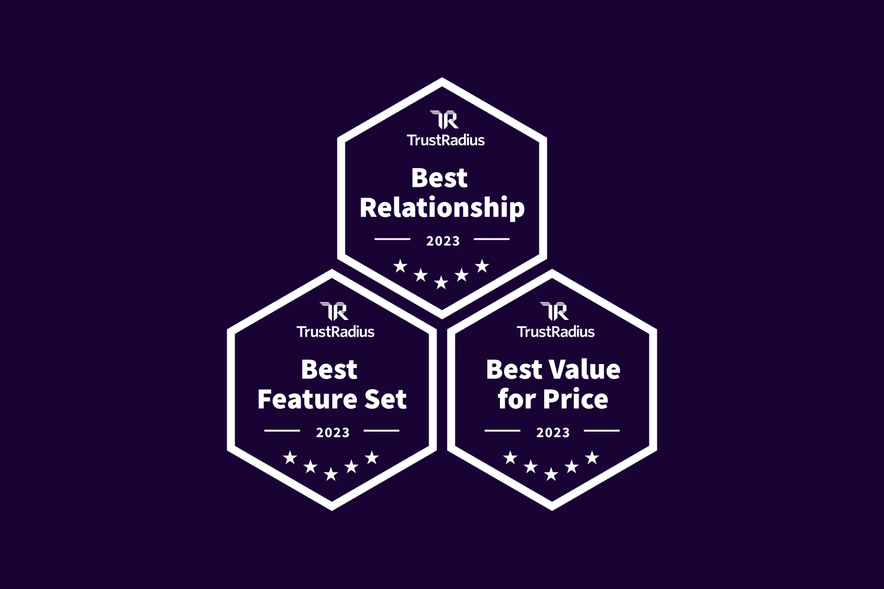 Talkdesk gana los Premios TrustRadius 2023 de Mejor en las categorías de Relación, Valor y Conjunto de Funciones