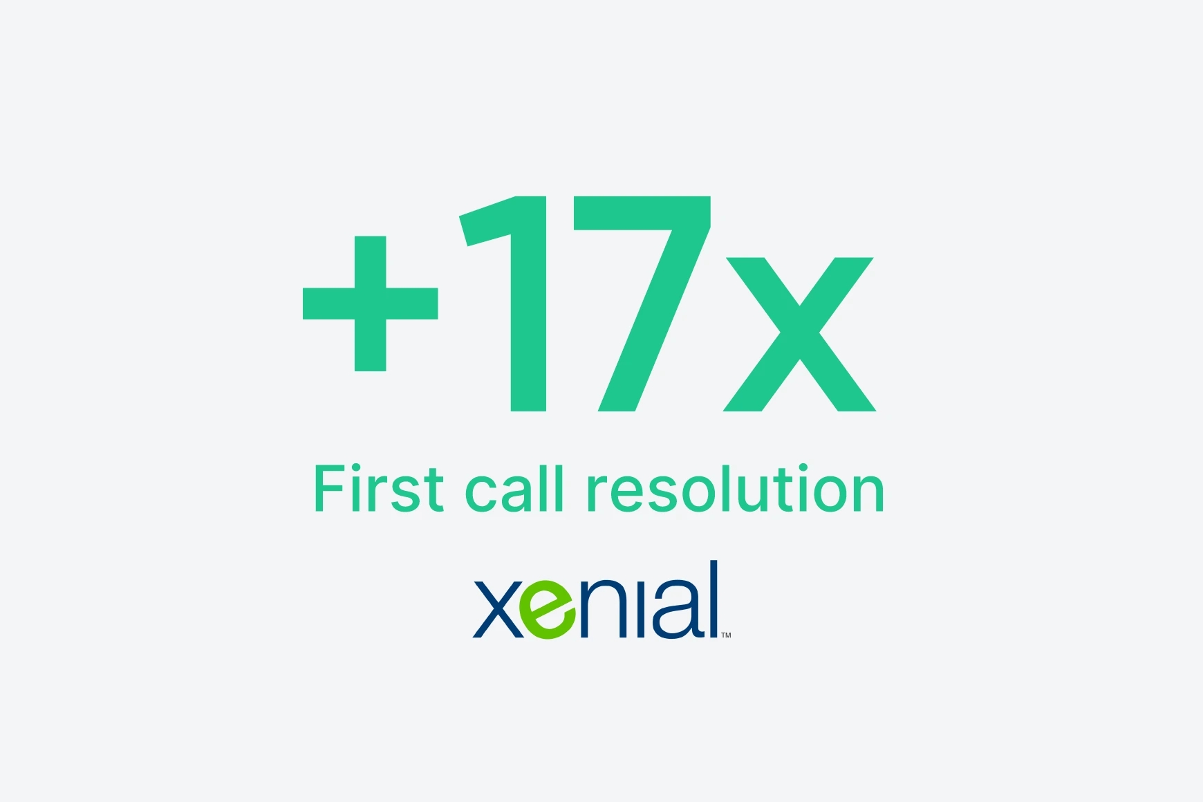 Xenial increased first call resolution by 17x