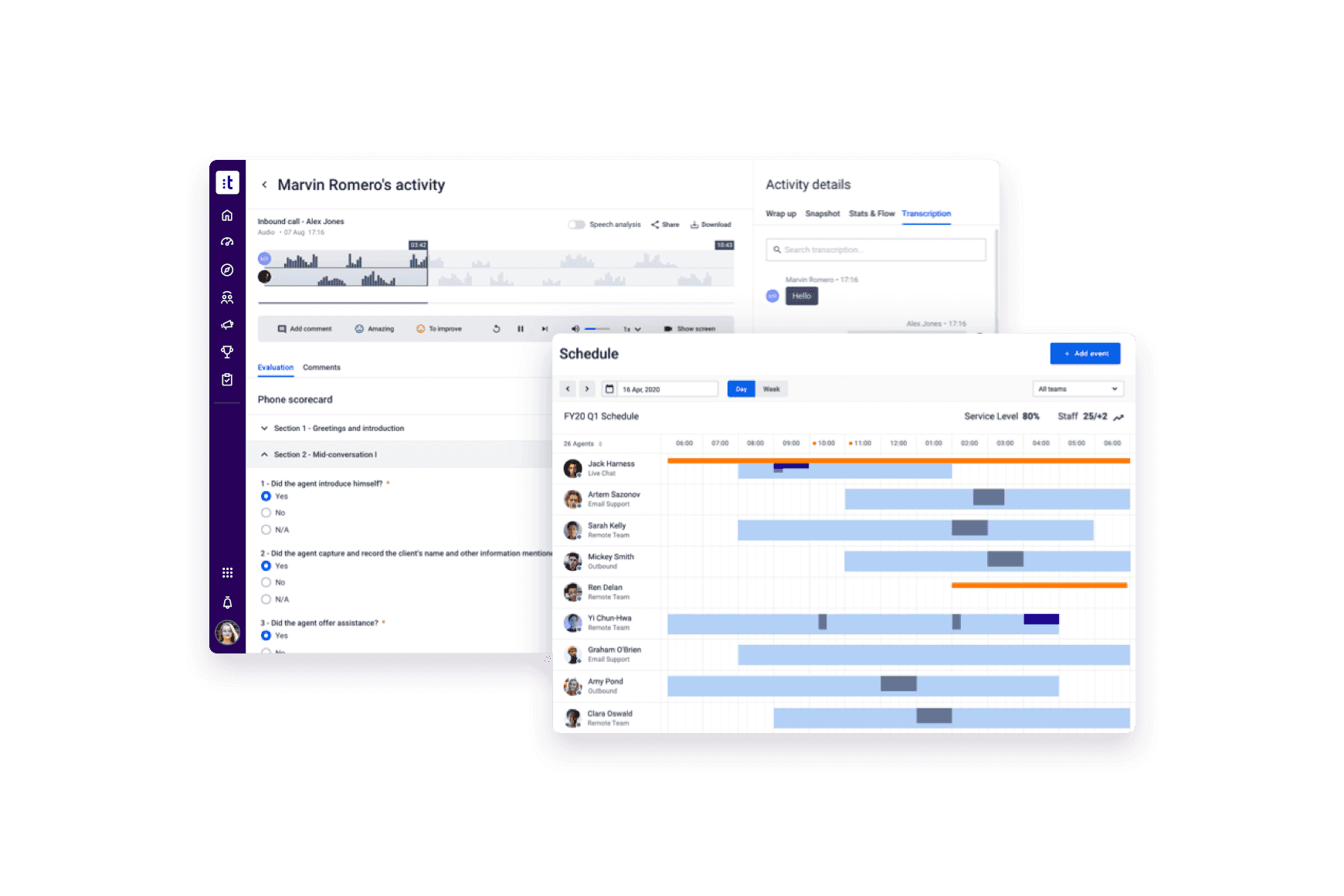 Distributed Workforce