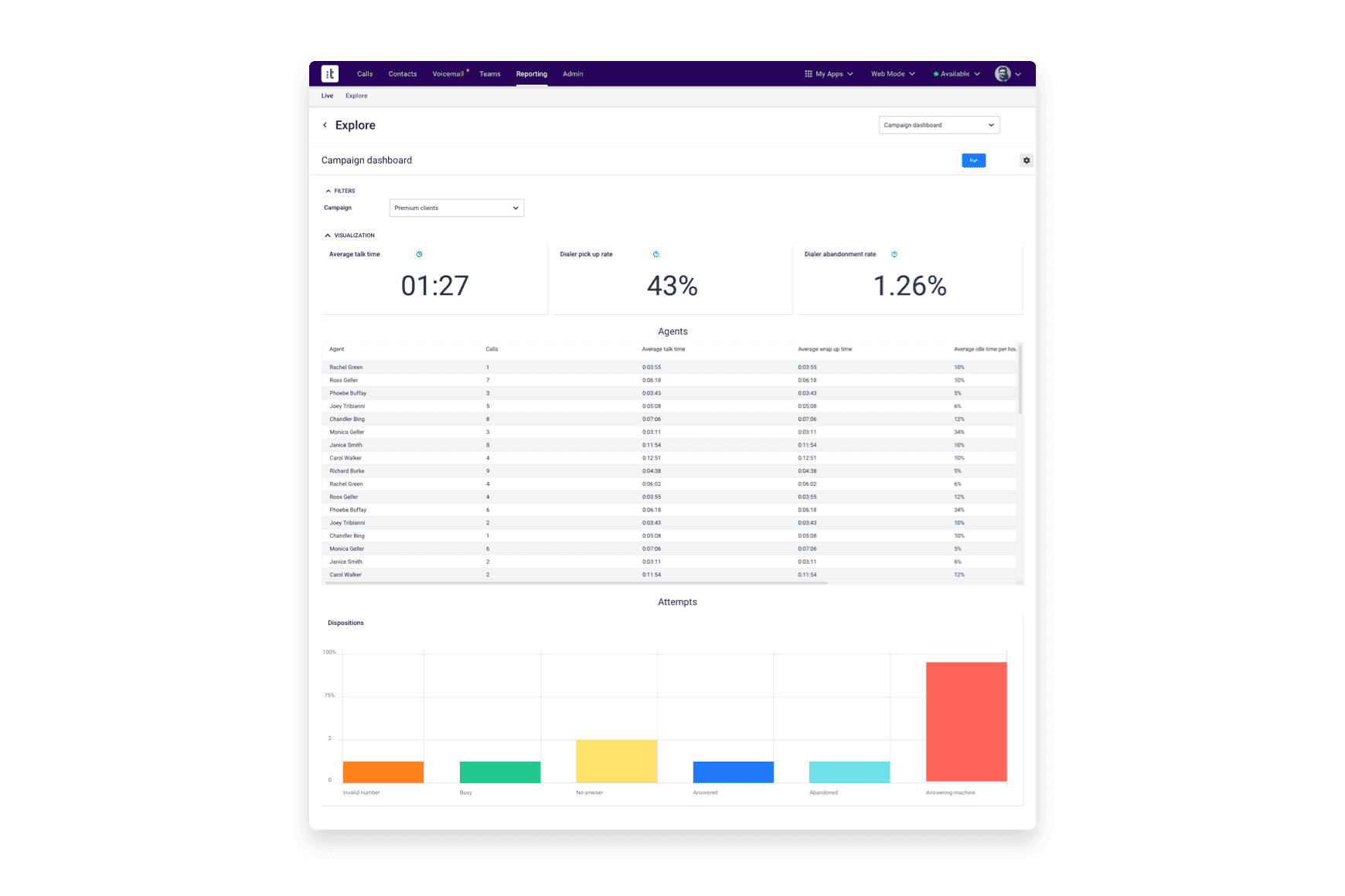 Outbound Dialer Fully Integrated With Talkdesk