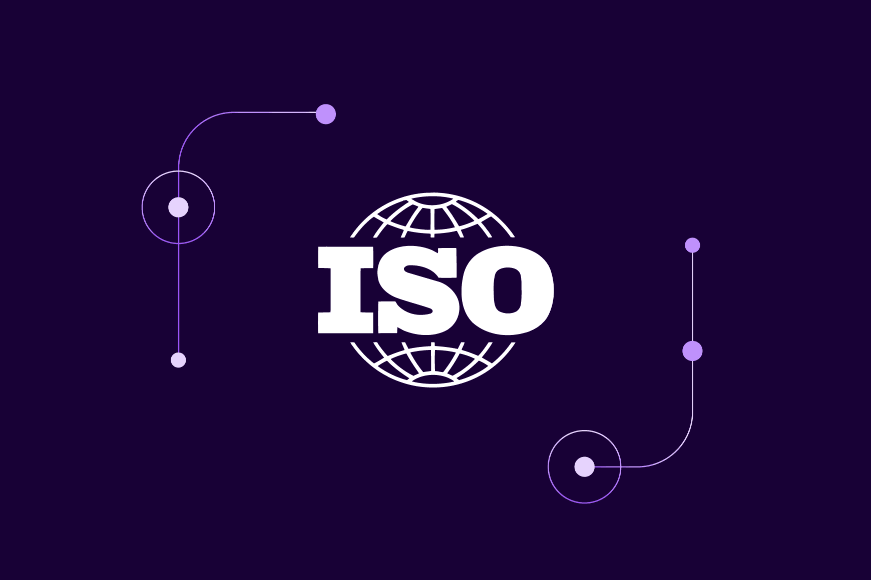 Certification Iso