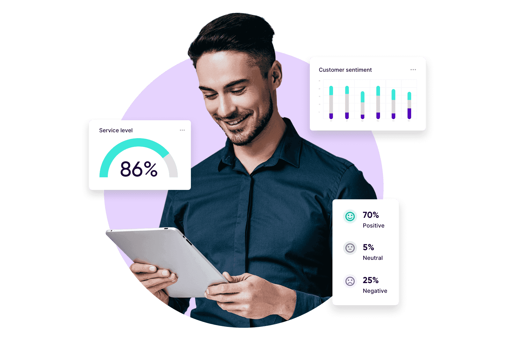 Analytics Insights Man Device