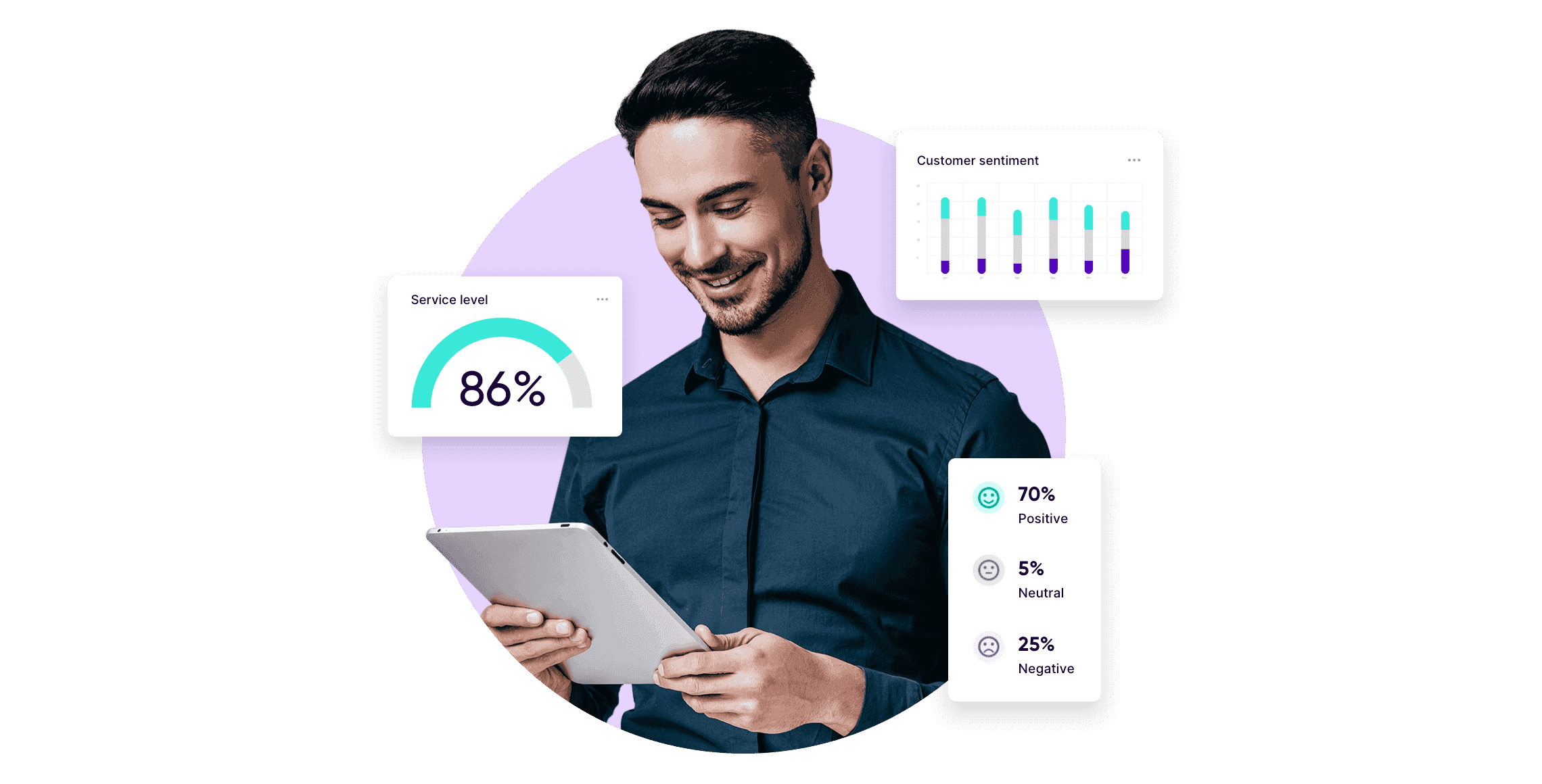 Analytics Insights Man Device