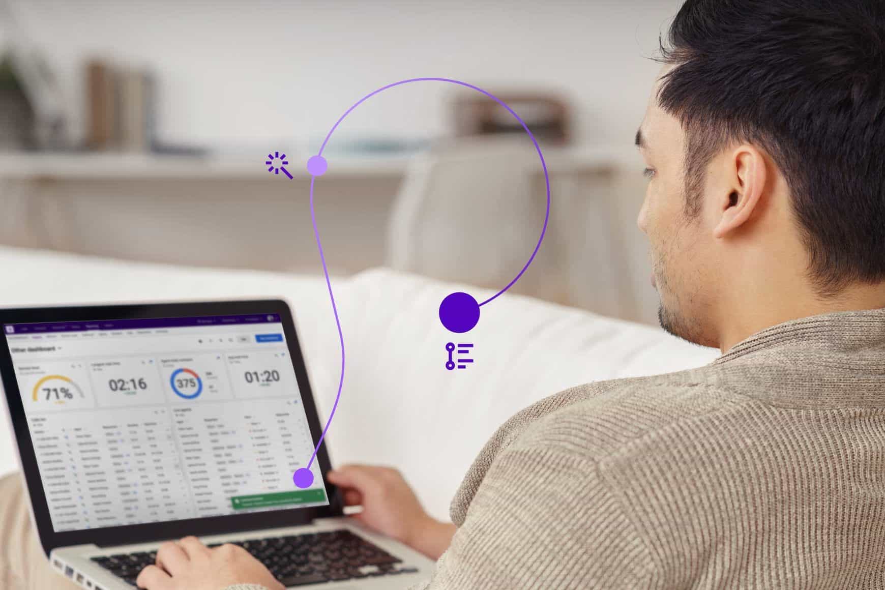 Product Demo Talkdesk Reporting And Analytics