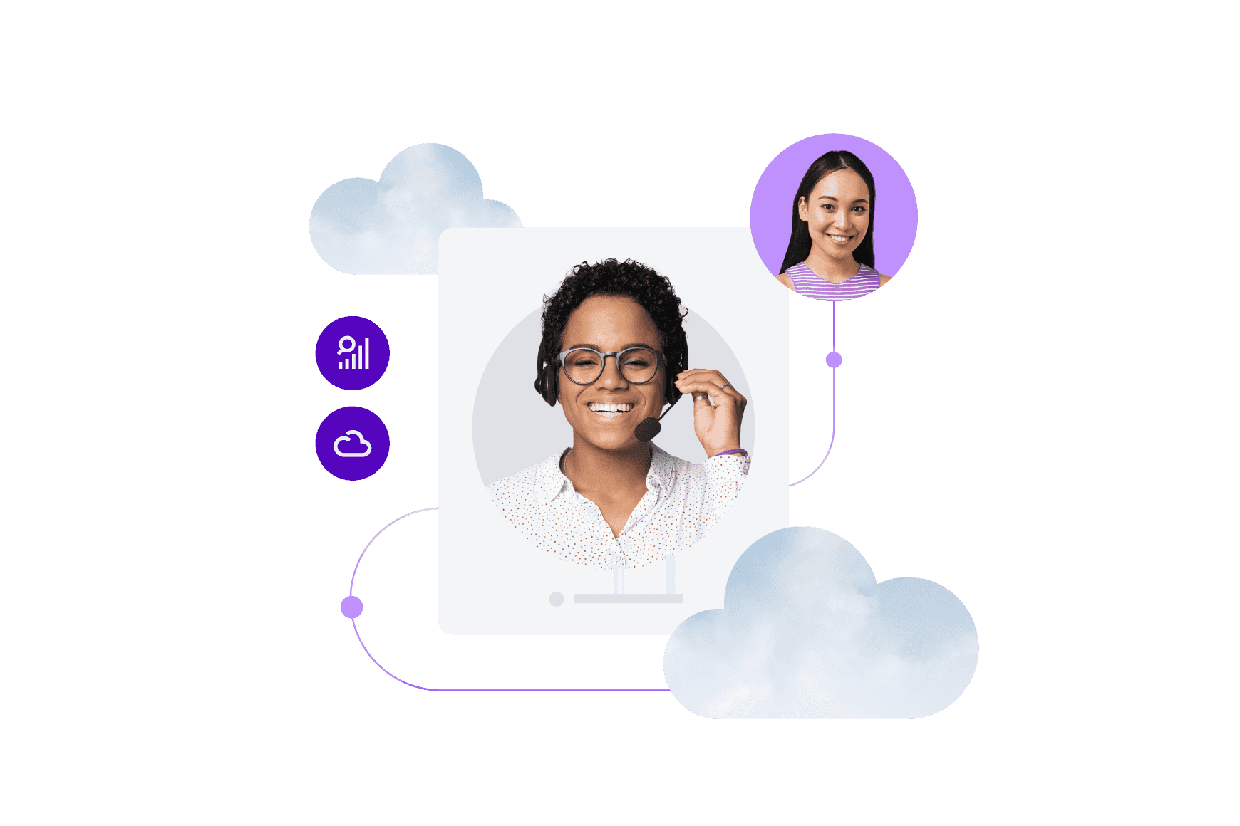 Cloud Contact Center Buyers Kit