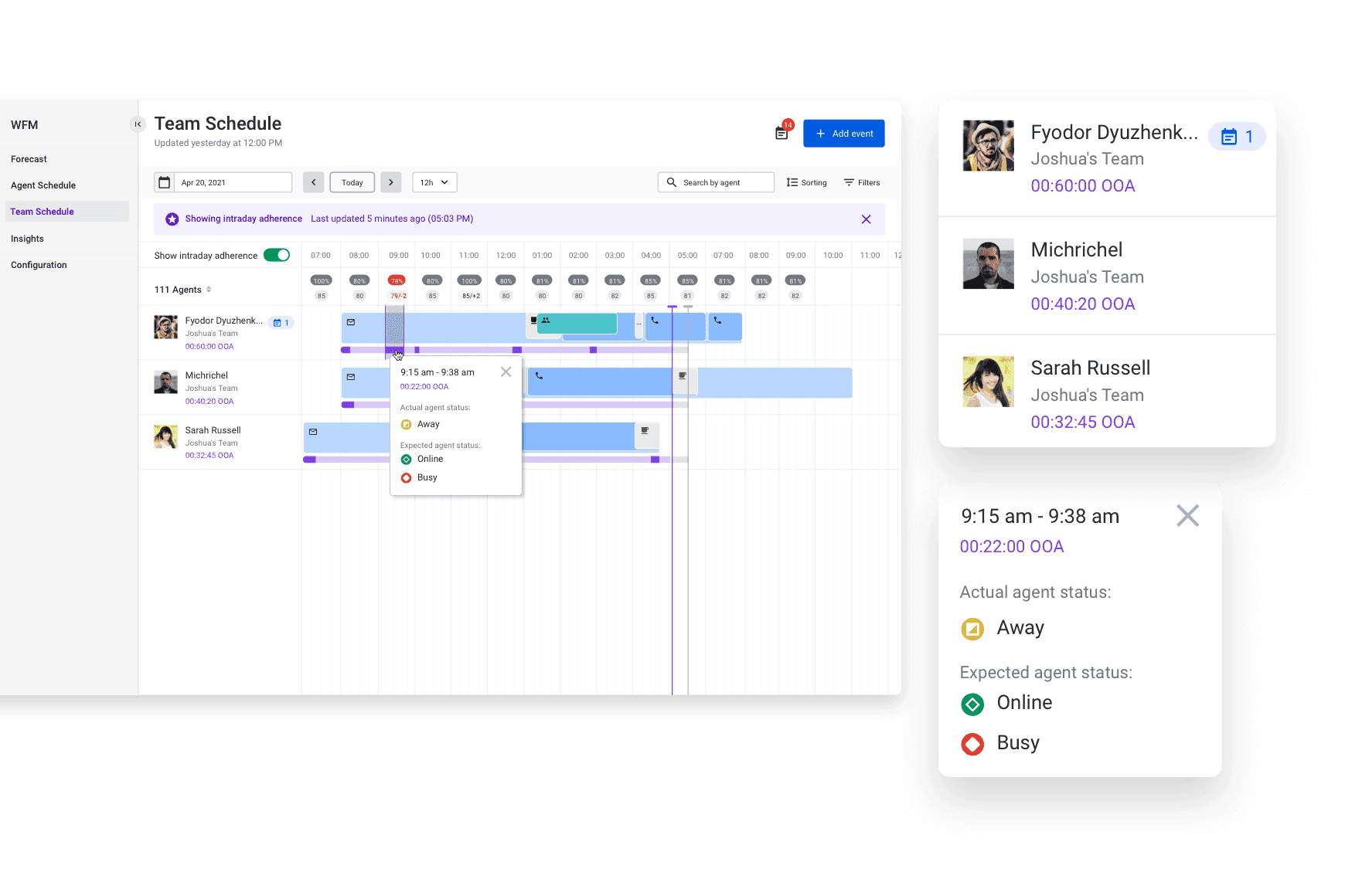 Automated Skills Based Scheduling