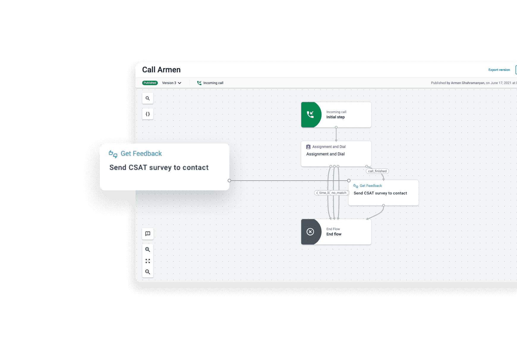 Analytics Insights Collect Feedback Channel