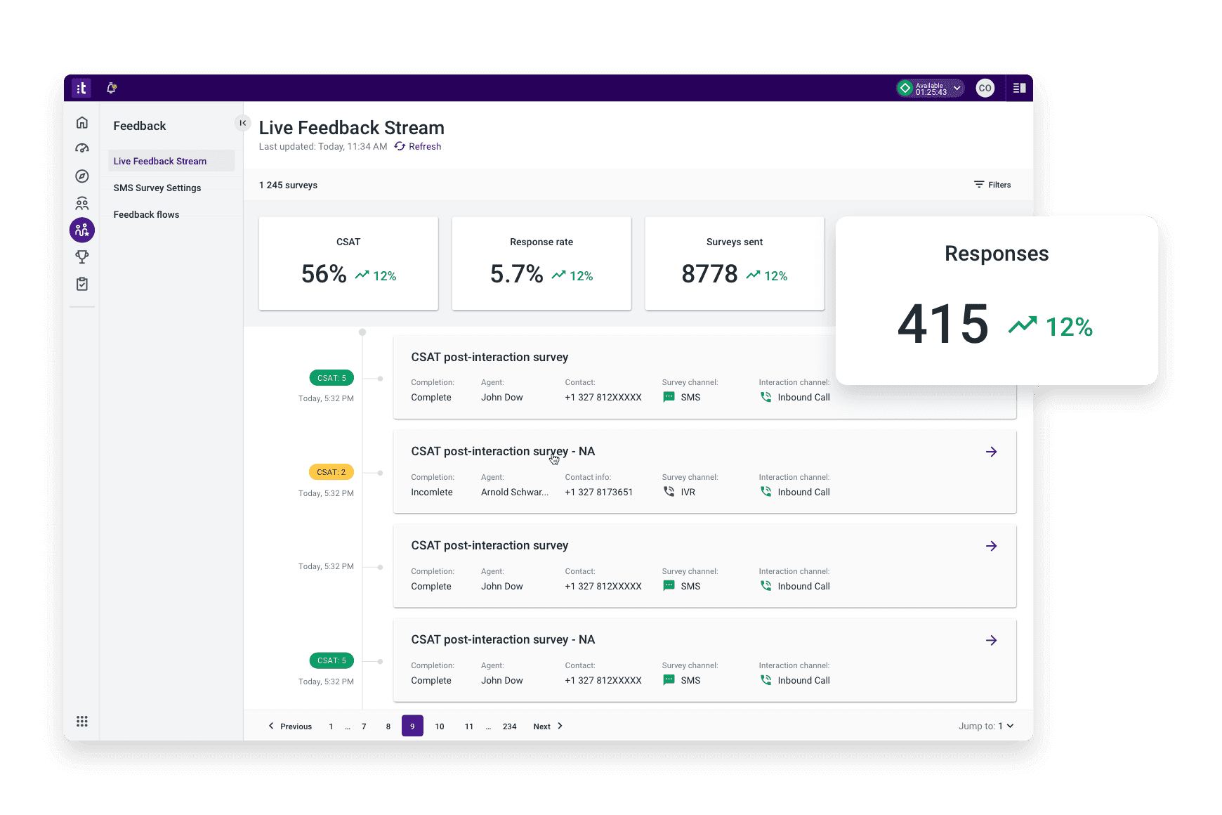 Feedback Analyze And Act On Areas Of Opportunity