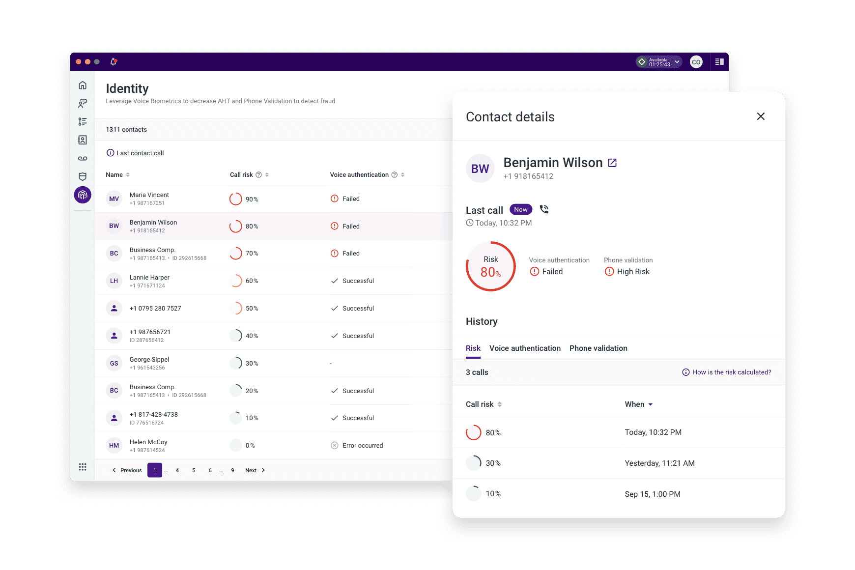 Security Compliance Identity Biometrics