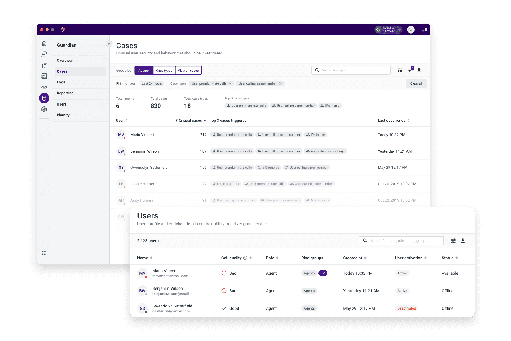 Security Compliance Identity Cases