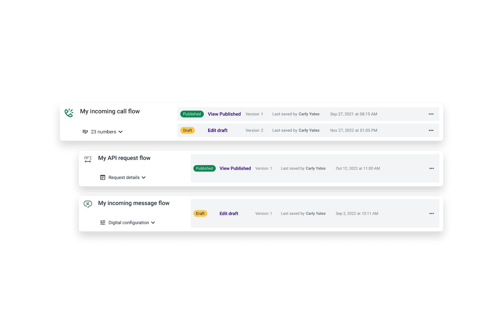 Talkdesk Omnichannel Frictionless Studio 