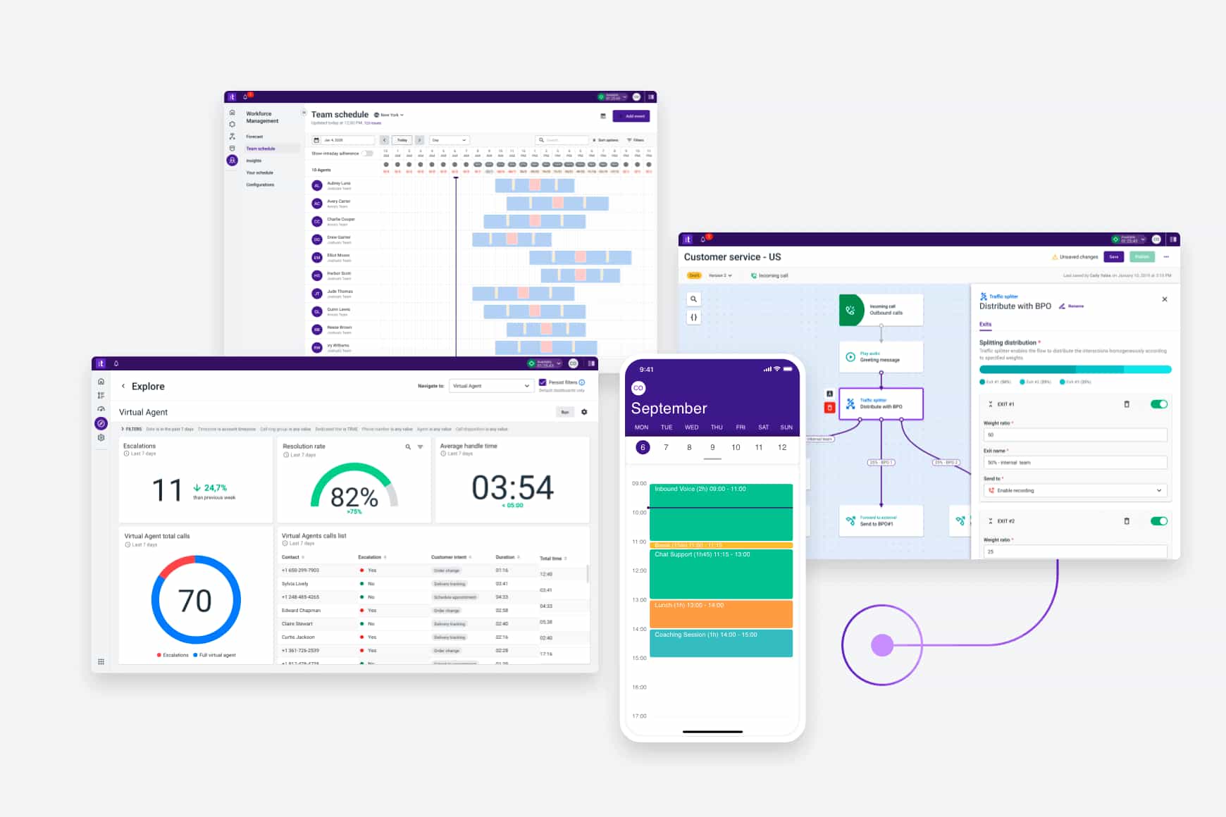 Business Agility Demand Talkdesk Products