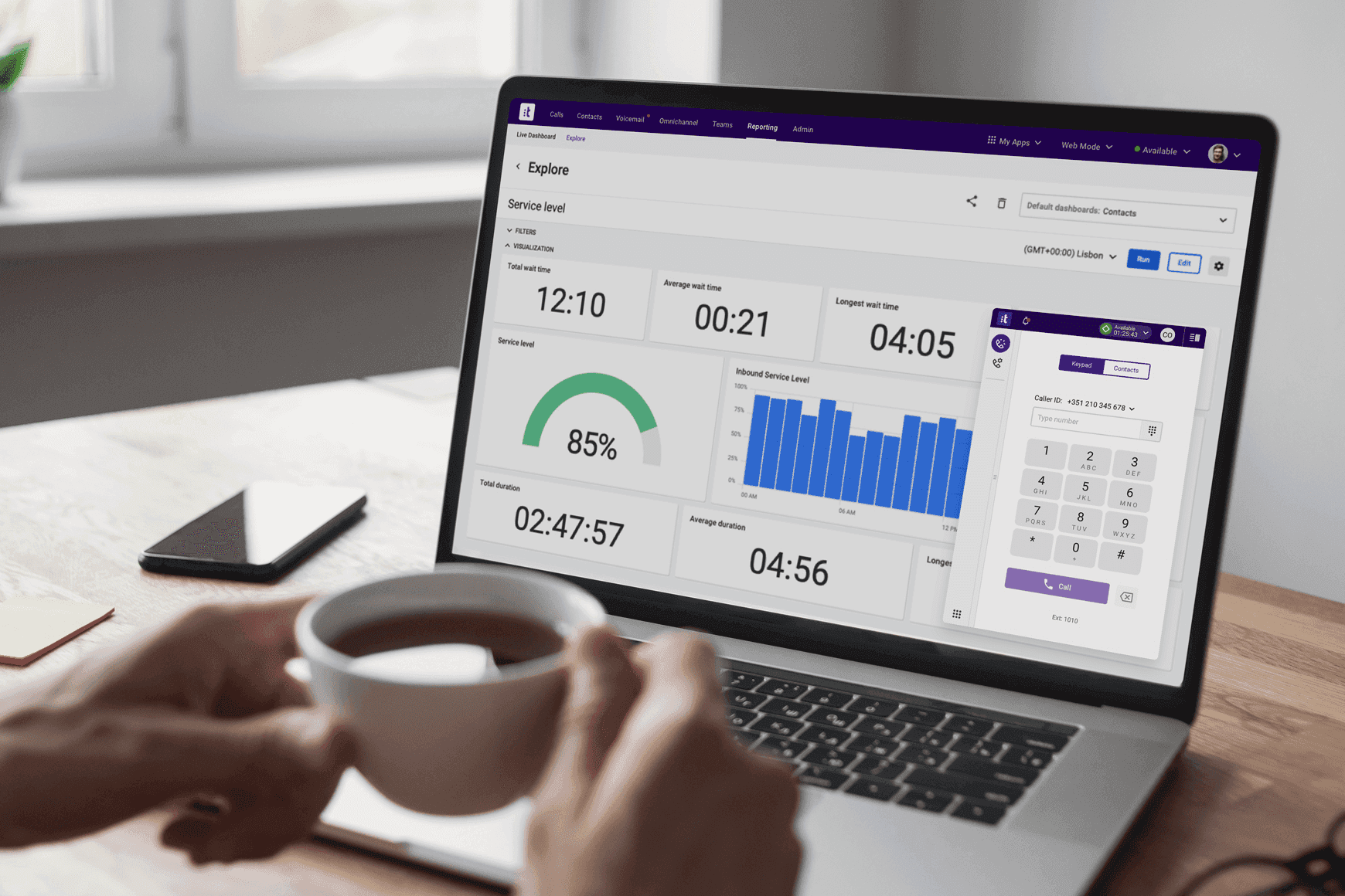 Business Phone System Business Agility