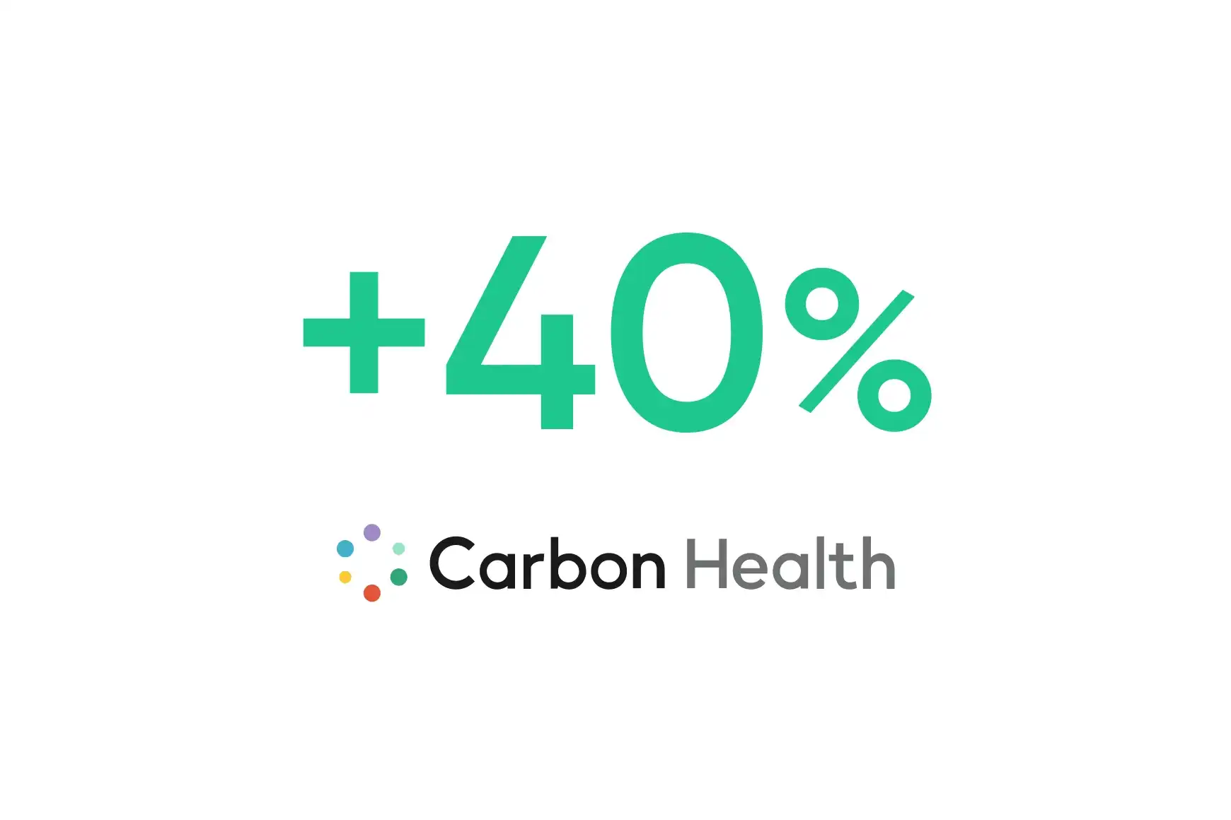 Carbon Health: Automation reduces patient wait times and boosts clinic answer rates 40%