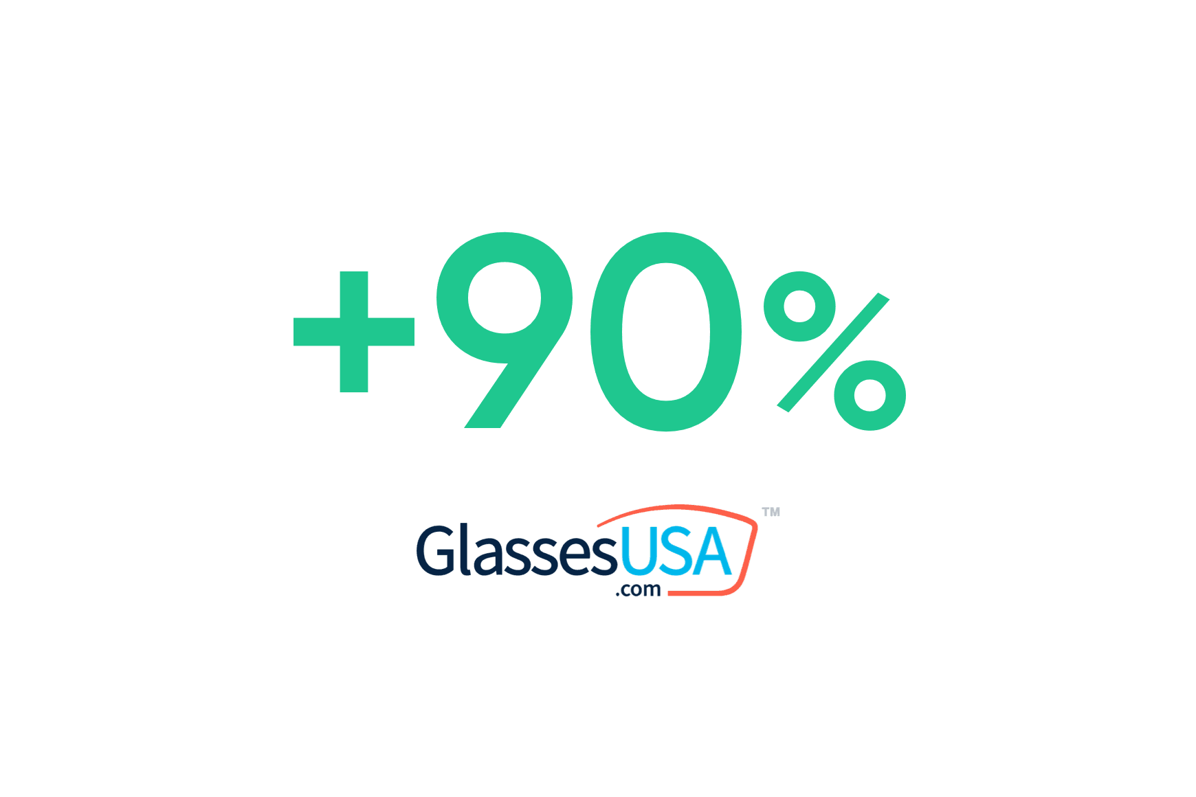 Glasses USA: Increased pickup rate to 90%