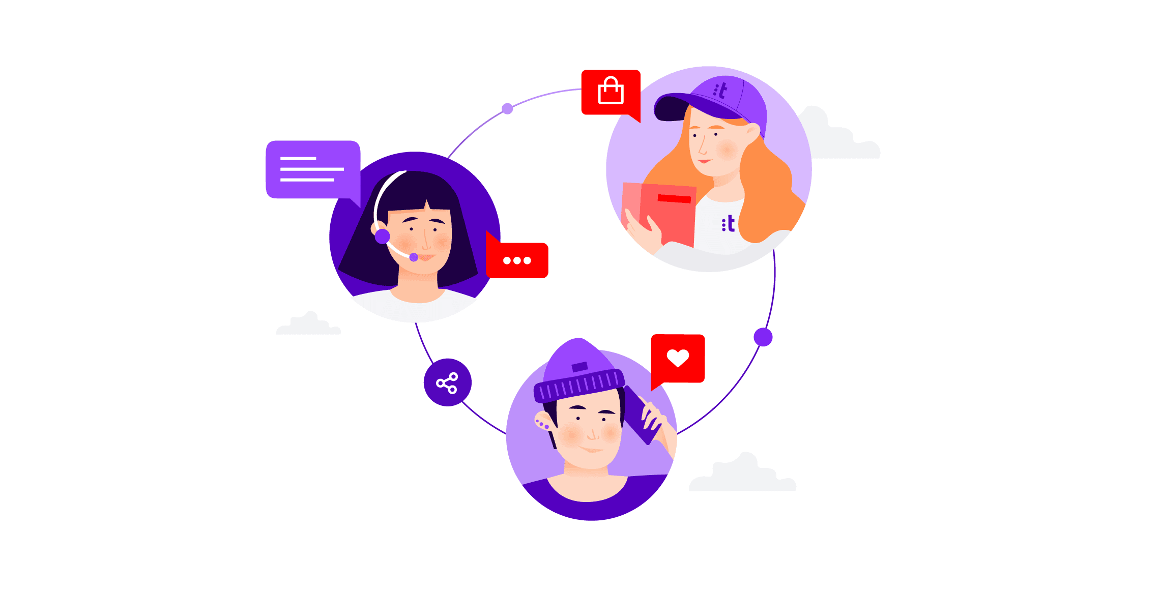 Illustrations representing two women and a man interacting through digital and phone channels