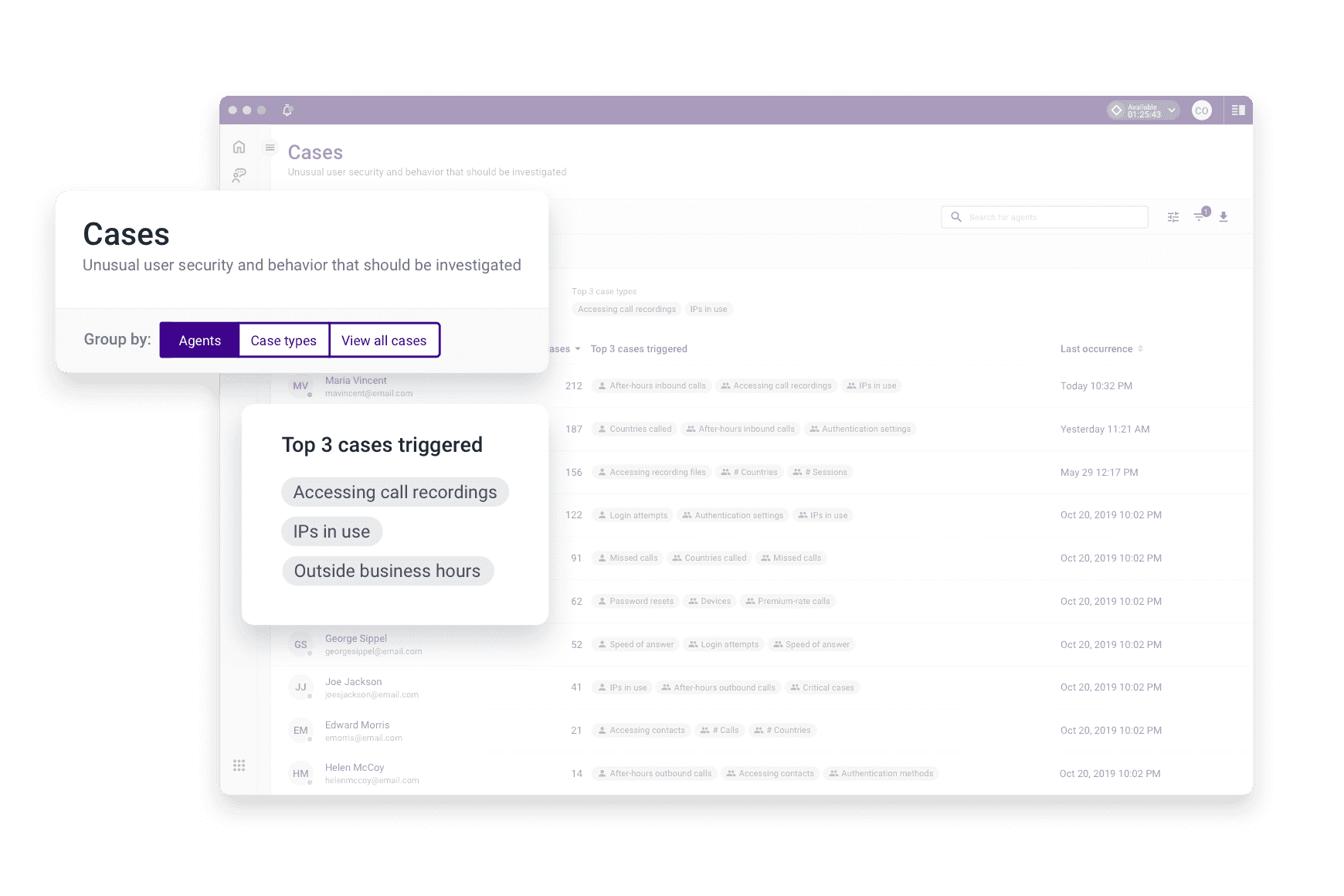 Inconsistent Behavior Monitoring