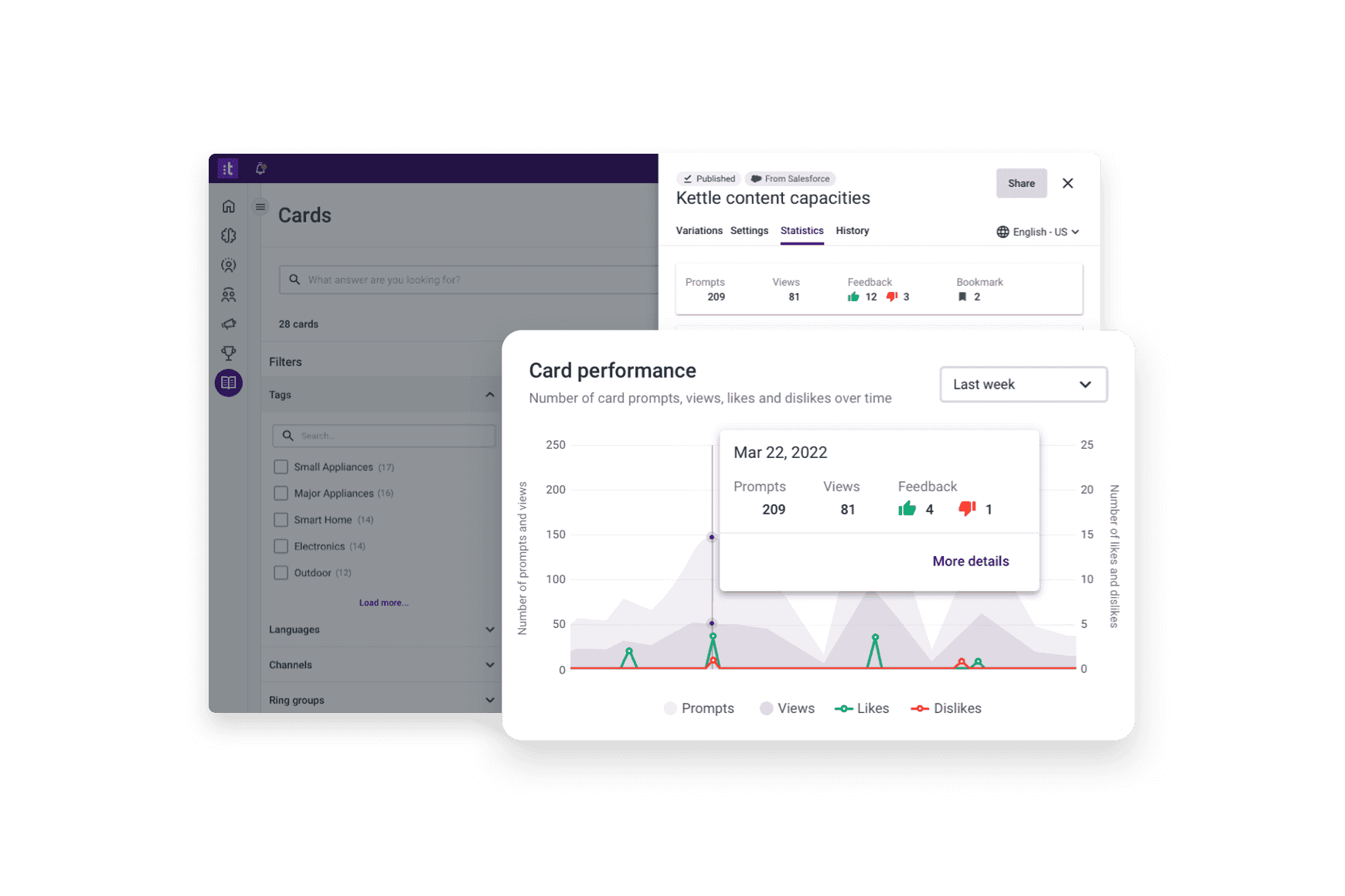 Knowledge Insights Performance