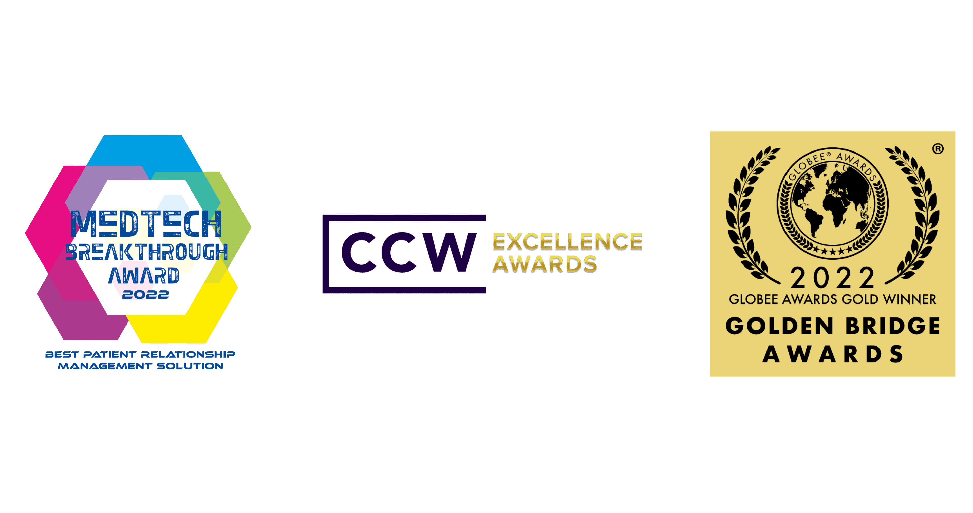 Medtech Ccw Globee Awards