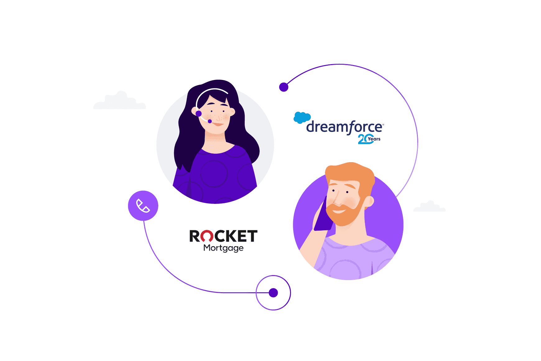 8 questions with Rocket Mortgage: A single view of every customer