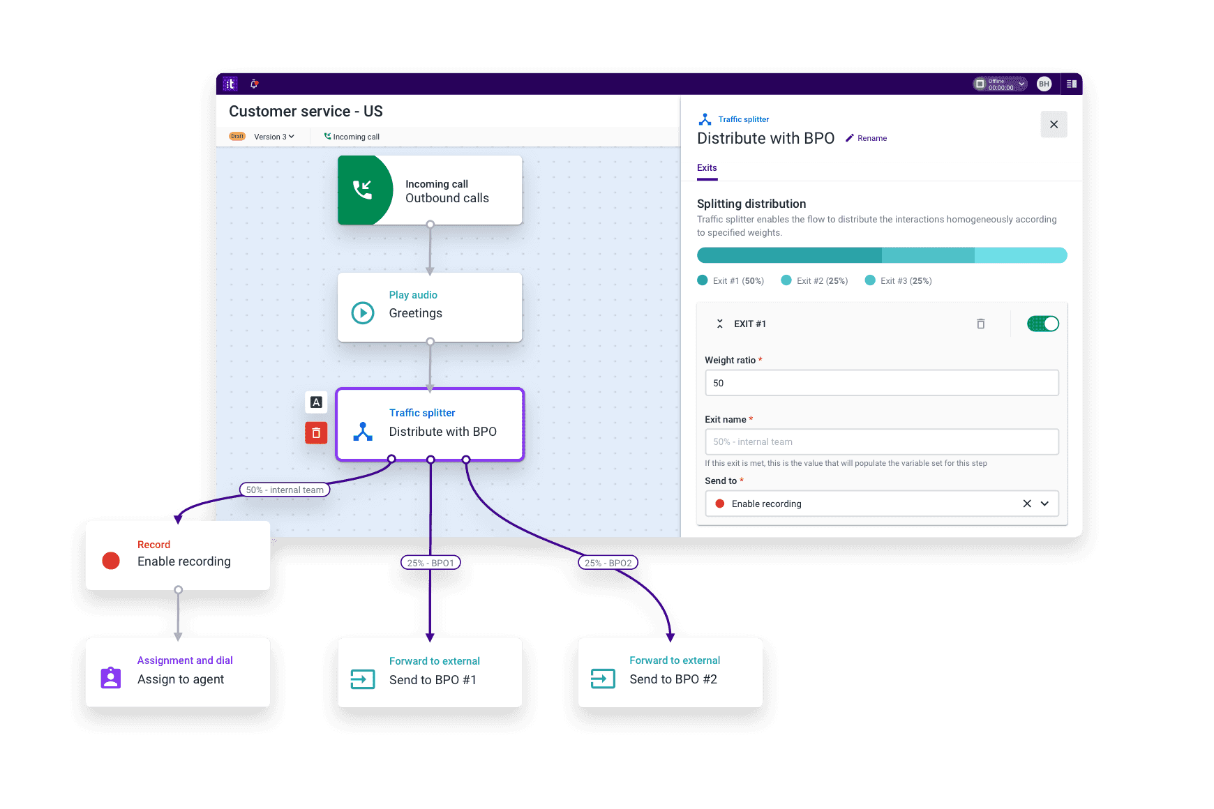 Talkdesk Studio Design Customer Journeys