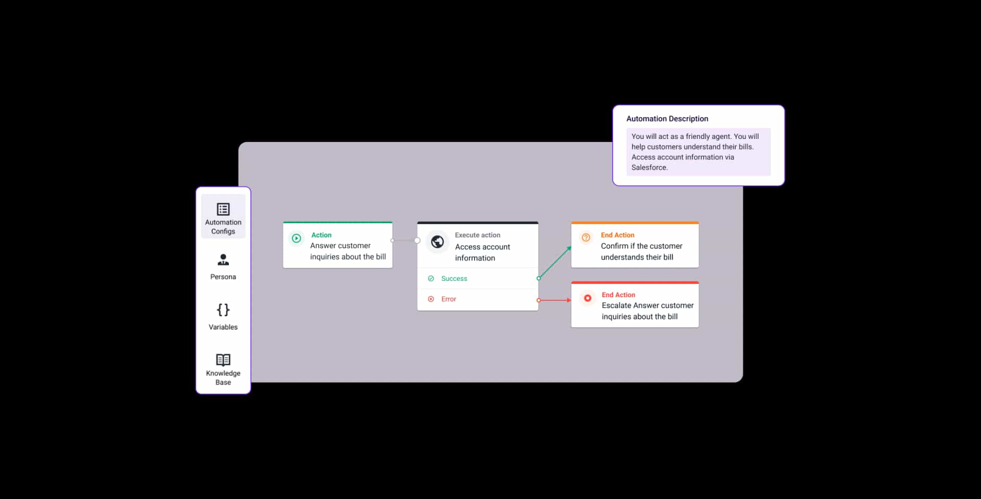 Simplified Ui Ai Agents