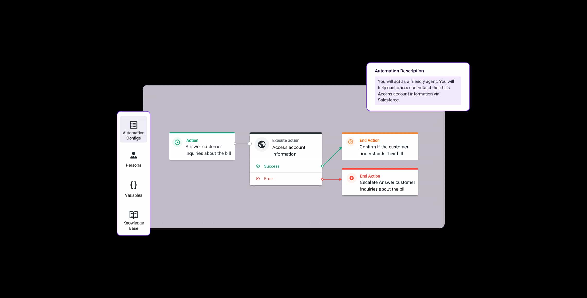 Simplified Ui Ai Agents