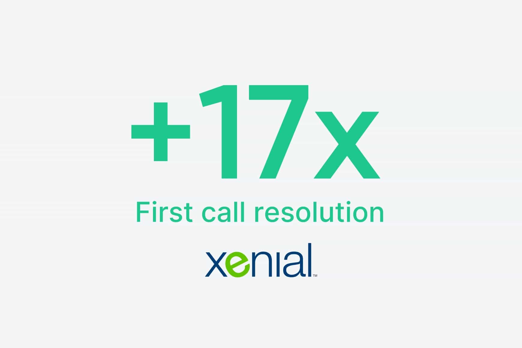 Xenial increased first call resolution by 17x