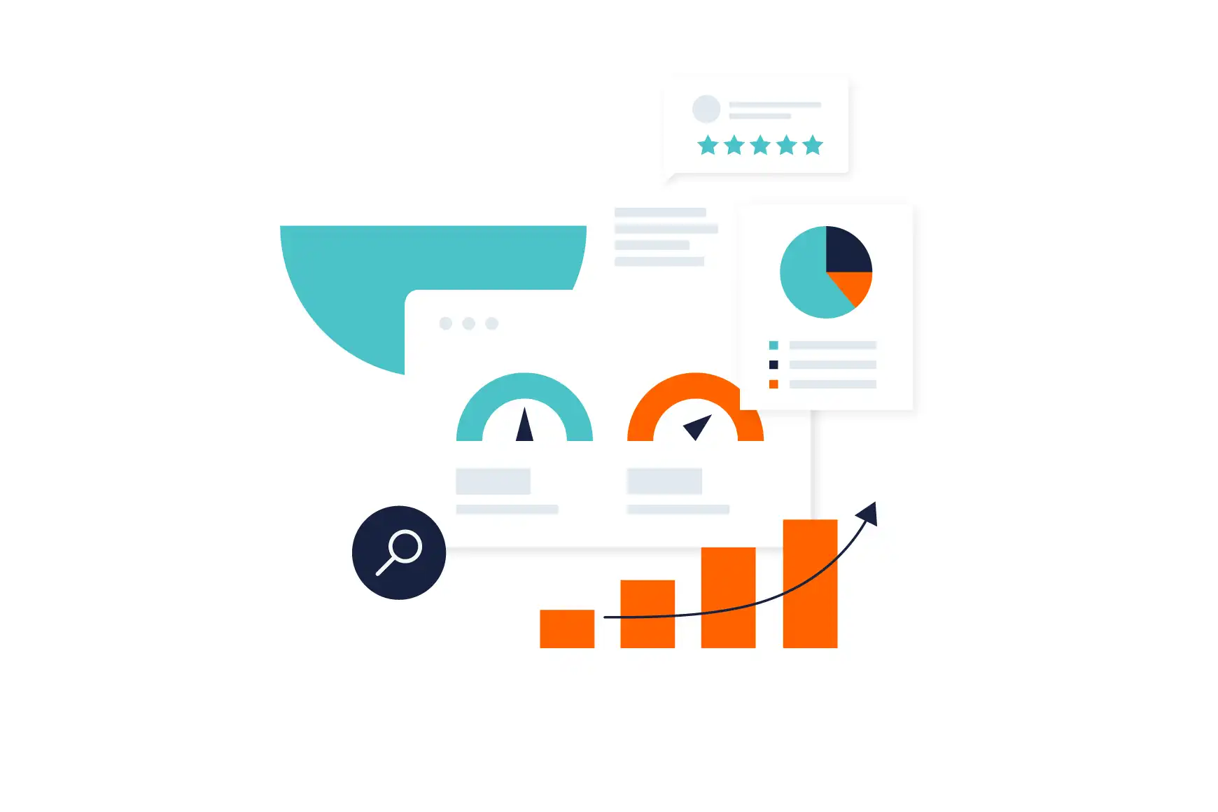 2020 Talkdesk Contact Center KPI Benchmarking Report