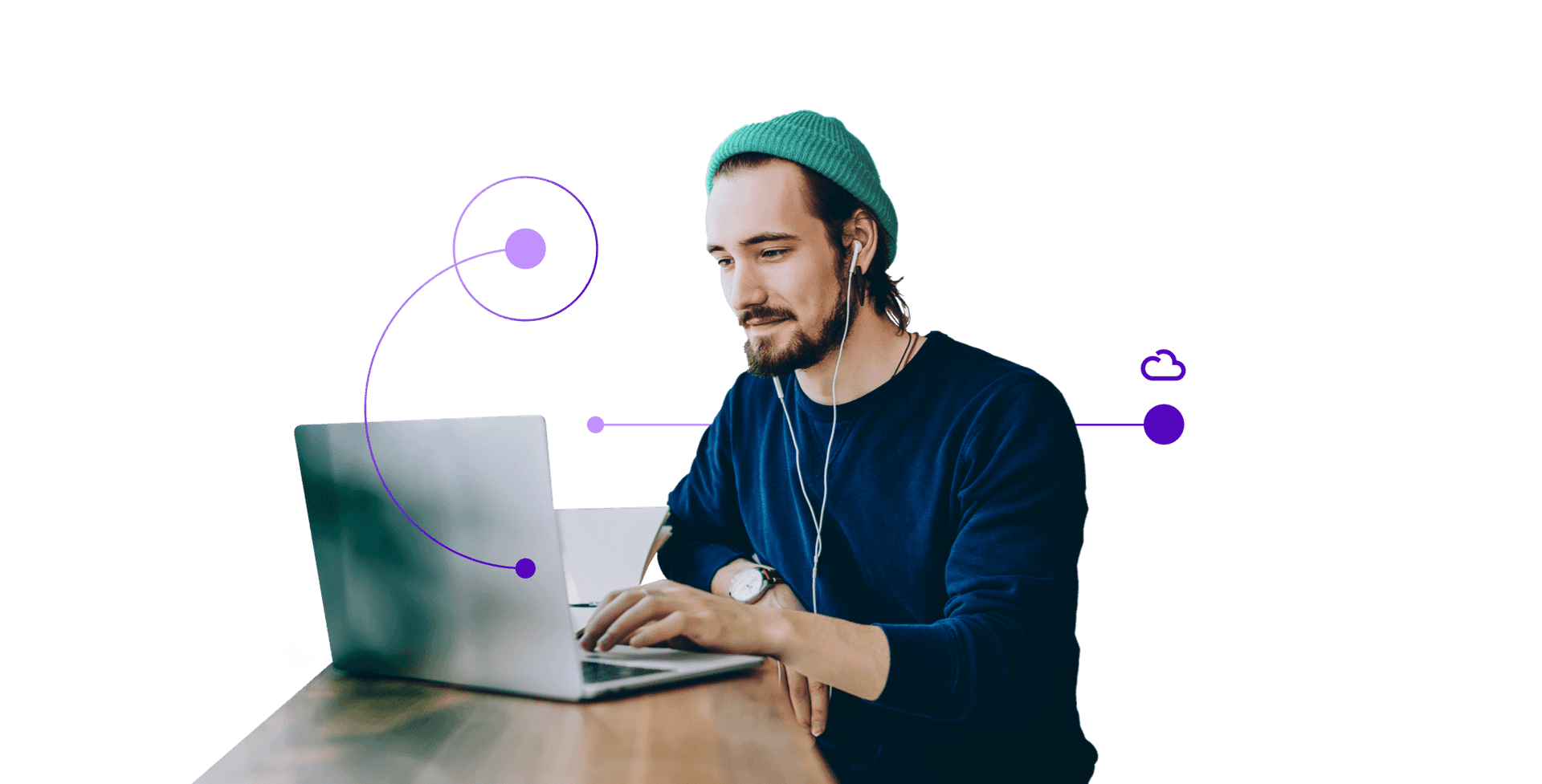 Talkdesk Service