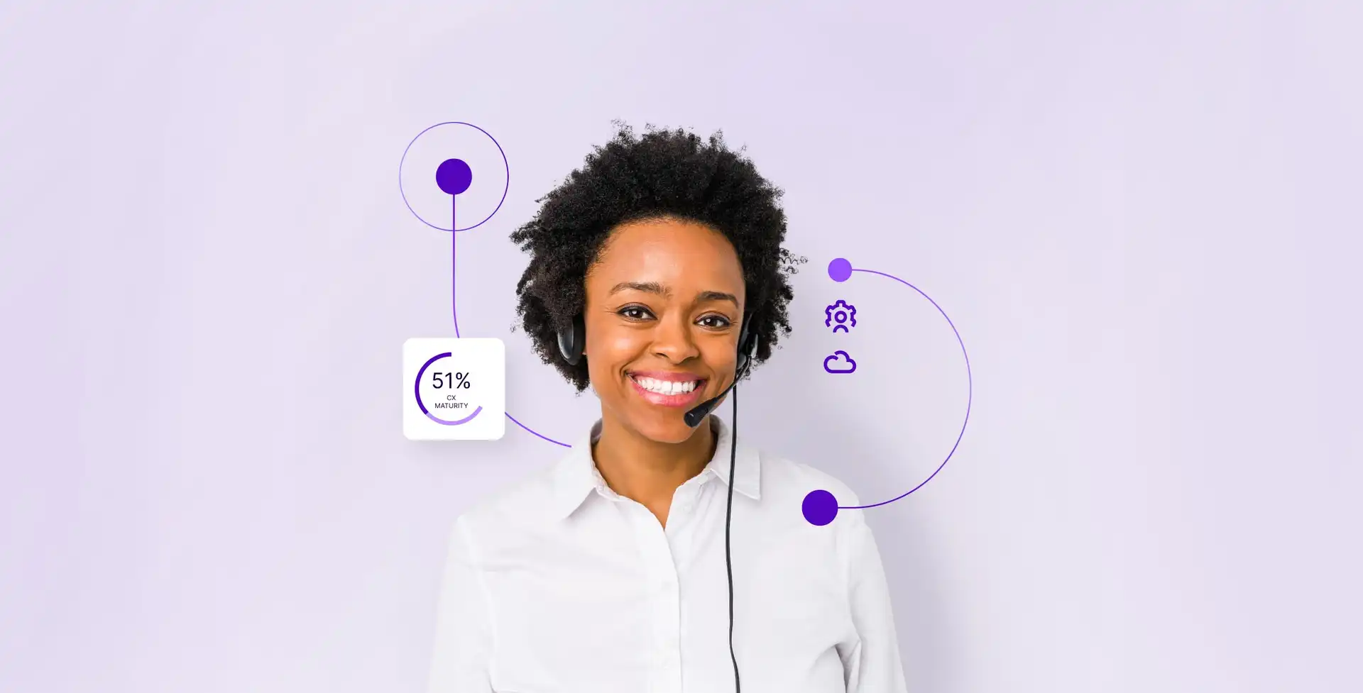 Business Case Template Cloud Contact Center