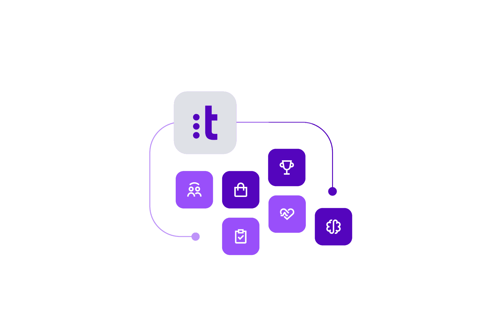 Work Leading Cloud Contact Center Platform App