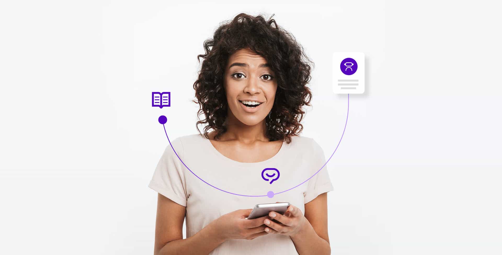 Empowering Subscriber Ai Automation