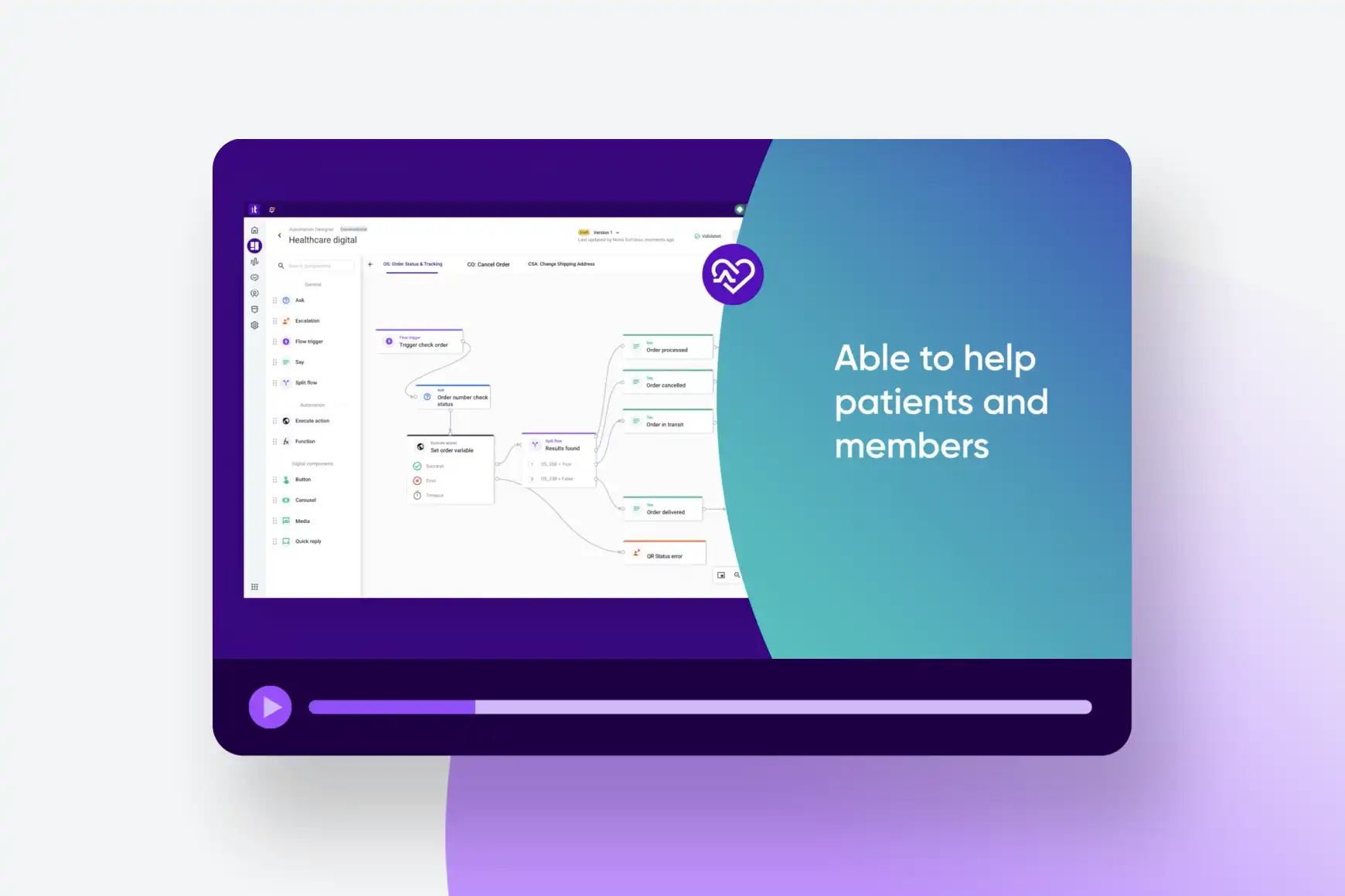 AI Agents for Healthcare