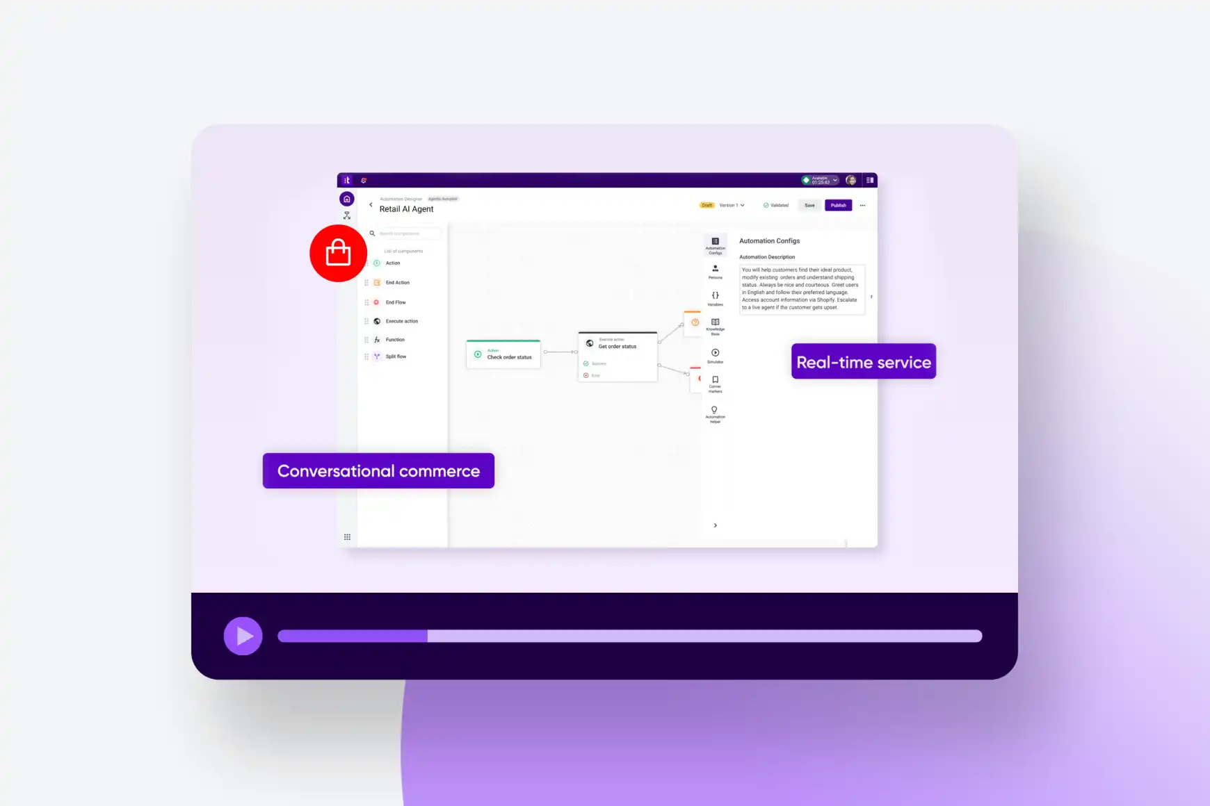 AI Agents for Retail