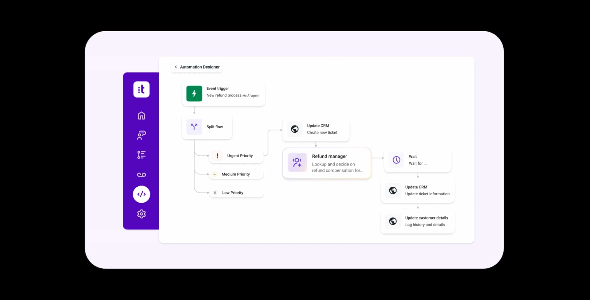 Automation Flow Assets 01