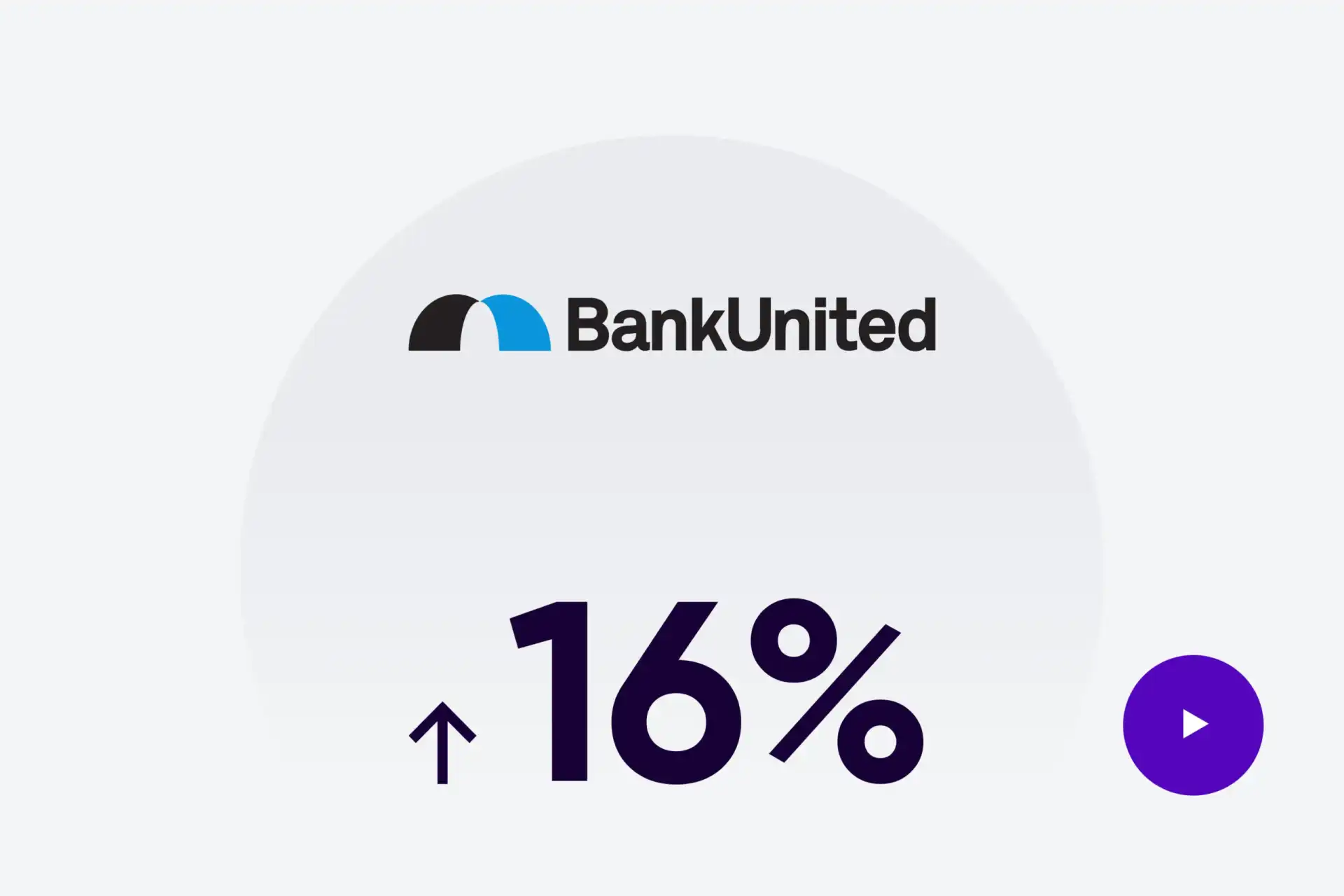 Bank United increases self-service rates by 16% through Talkdesk Autopilot