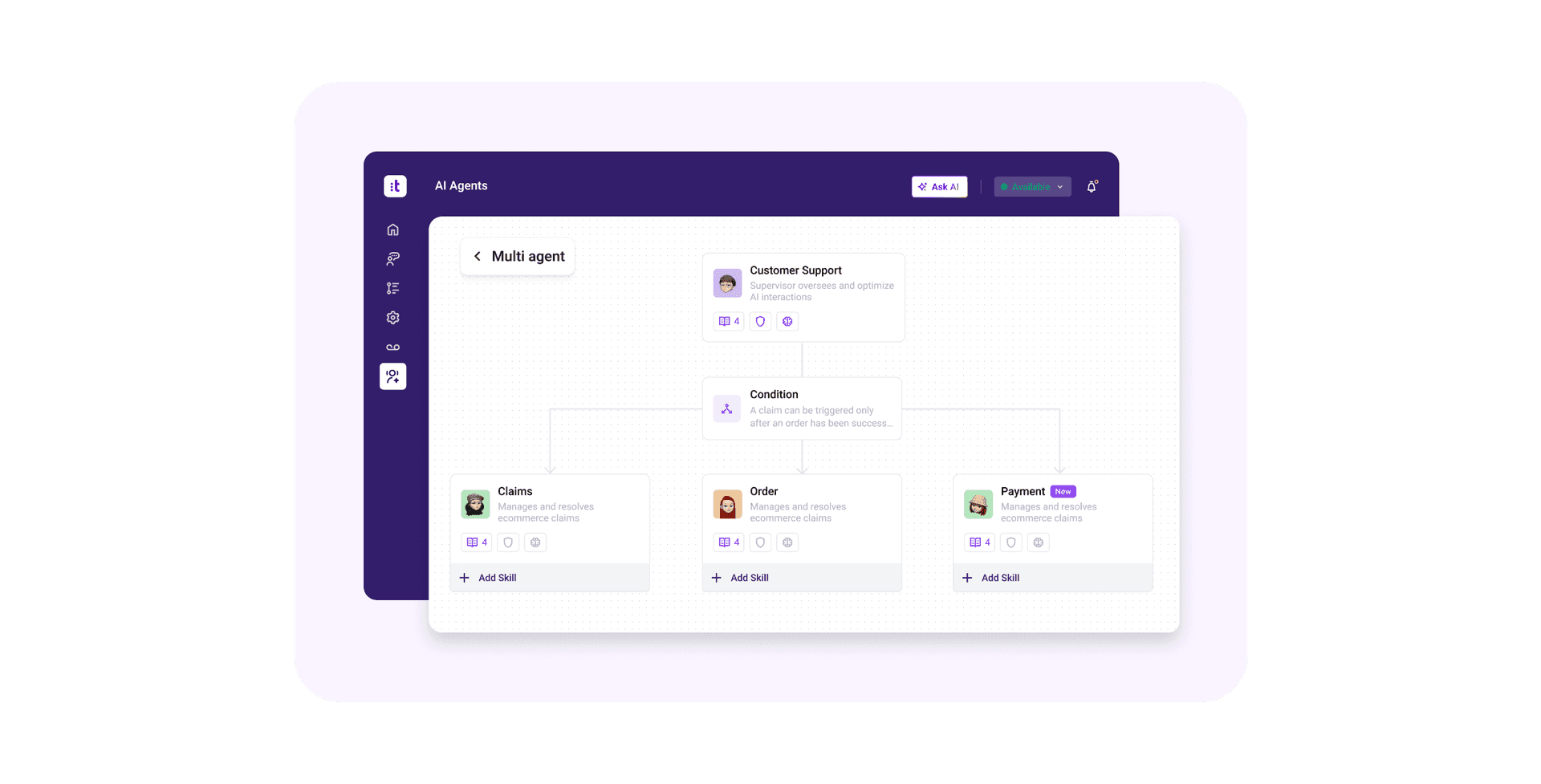 Blog Evaluating Conversational Ai