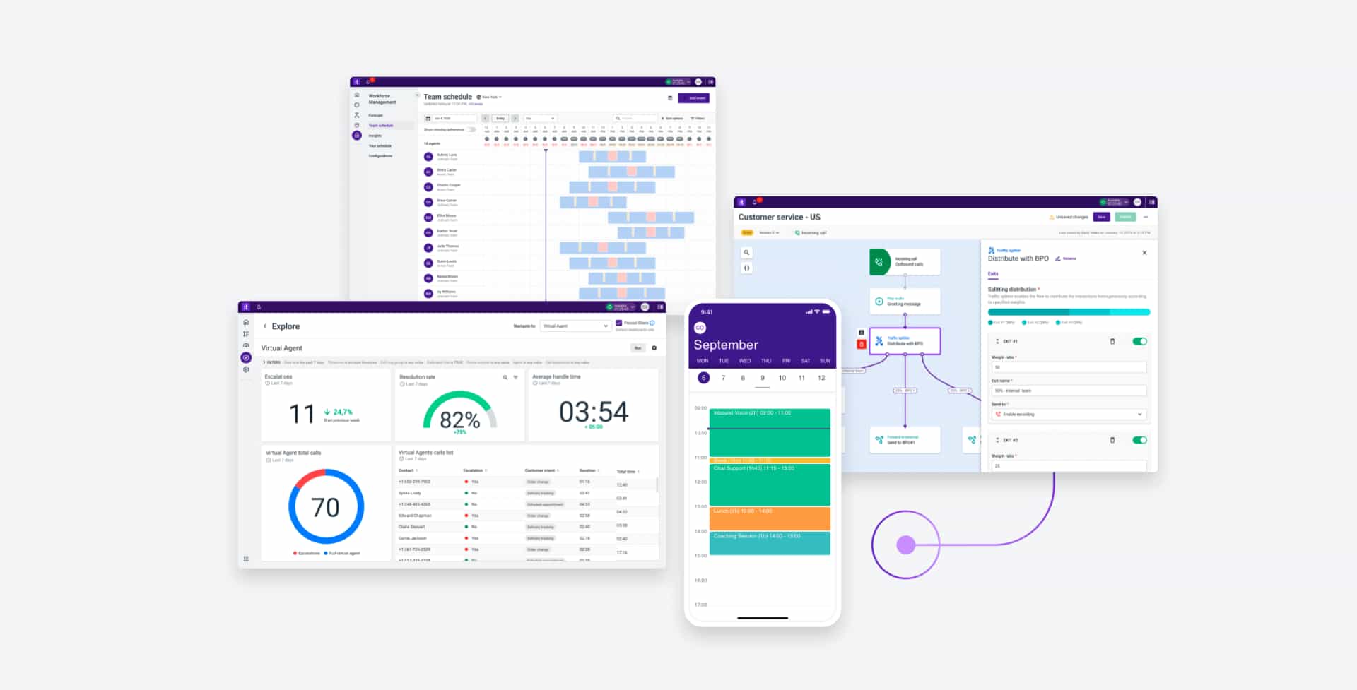 Business Agility Demand Talkdesk Products