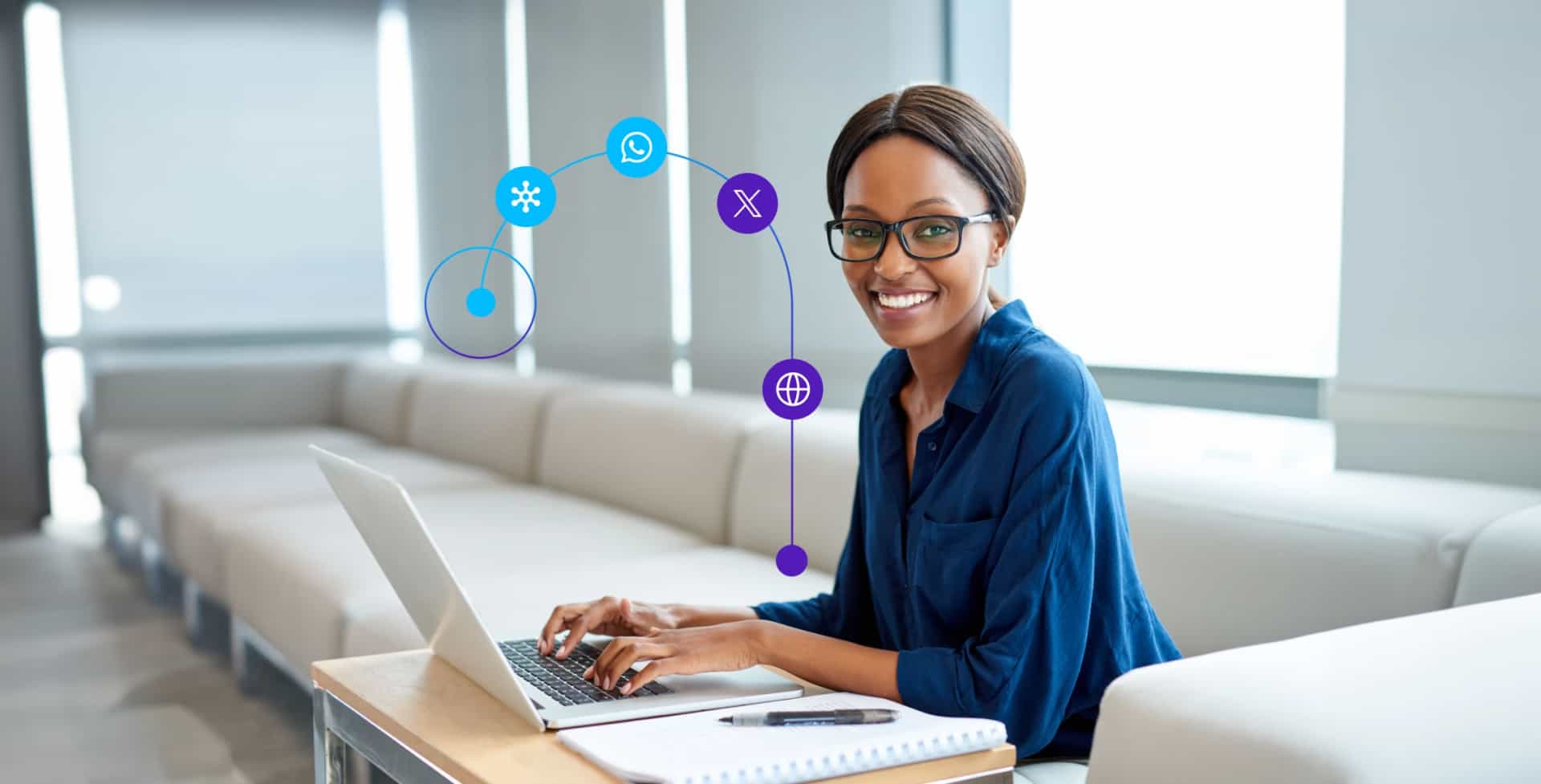 Channel Integration Customer Loyalty Banking Cx Evolution