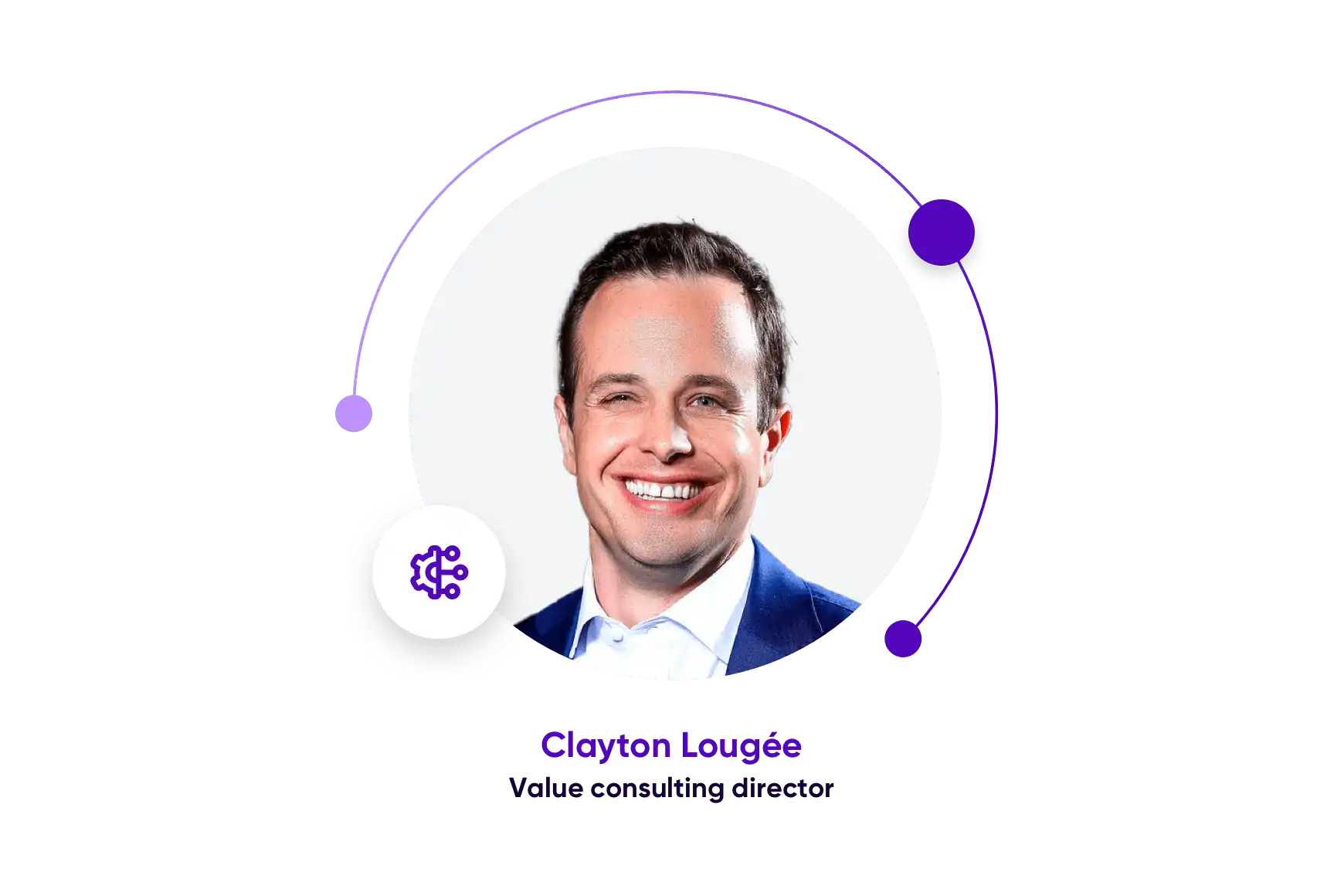Cleyton Lougee Cx Strategy