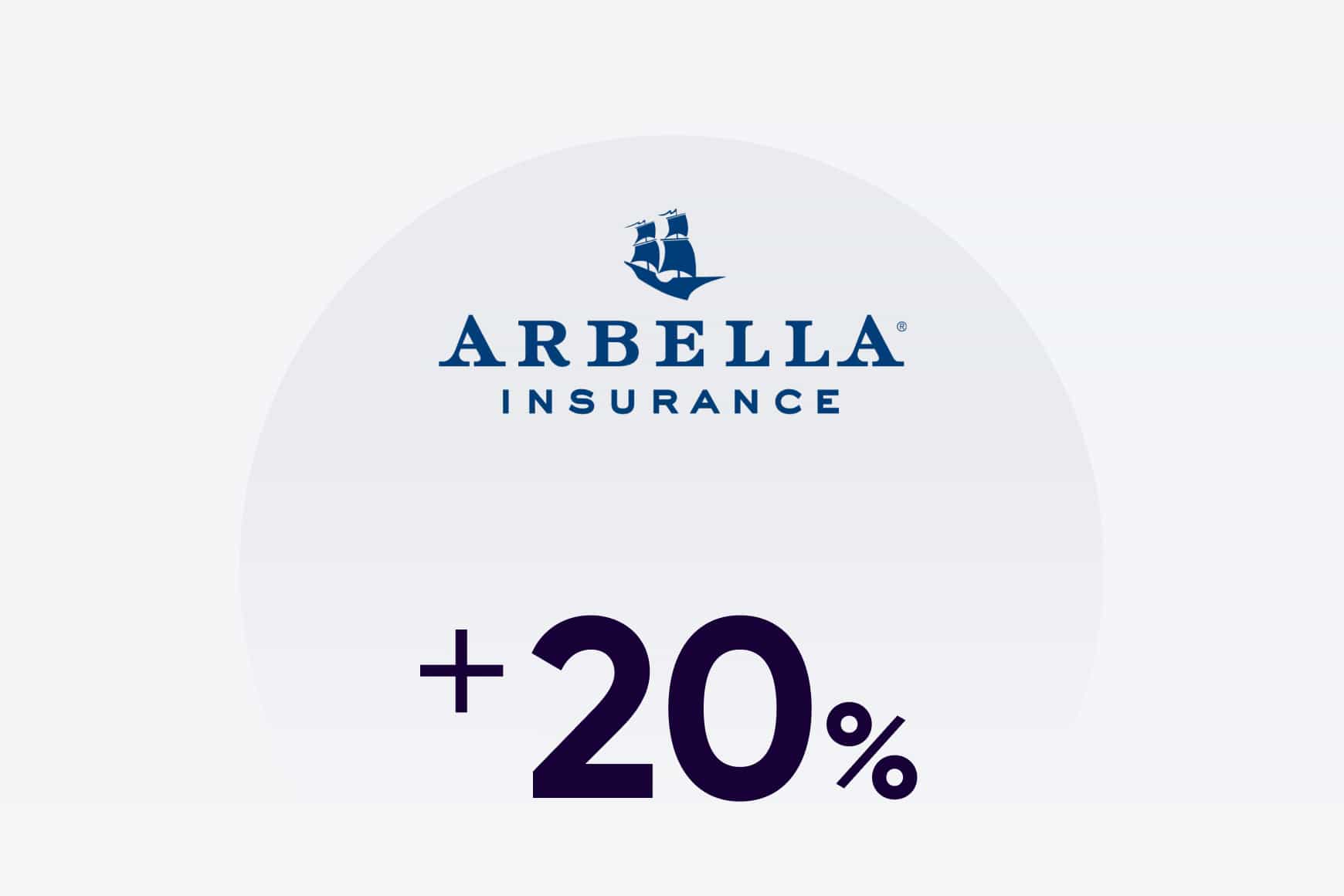 Improvement in service levels.