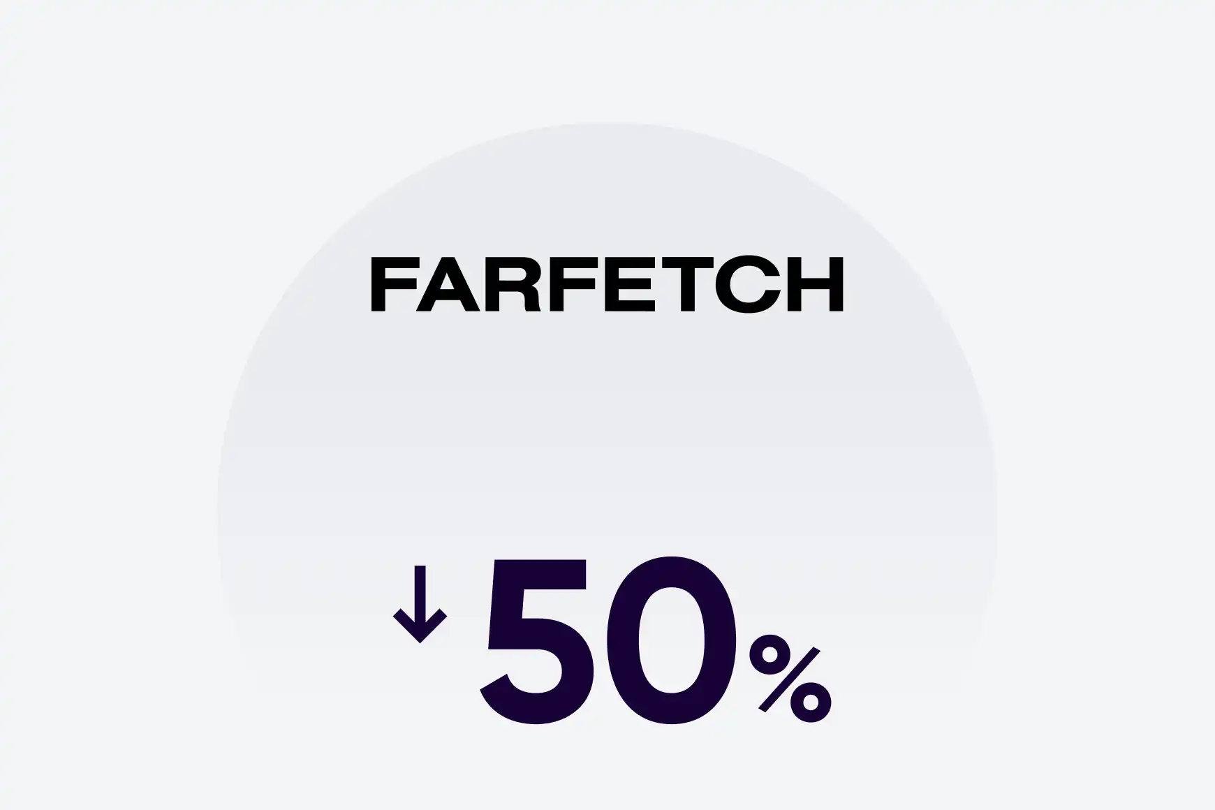 Farfetch: Automation improves handle times by 50%