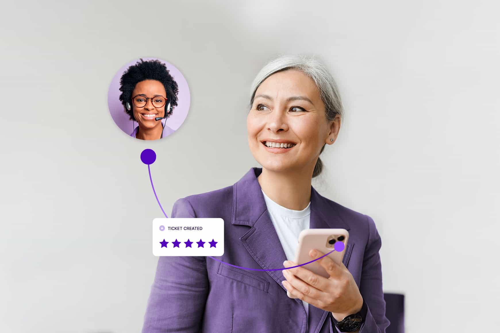 What is a ticketing system and how does it improve your business?