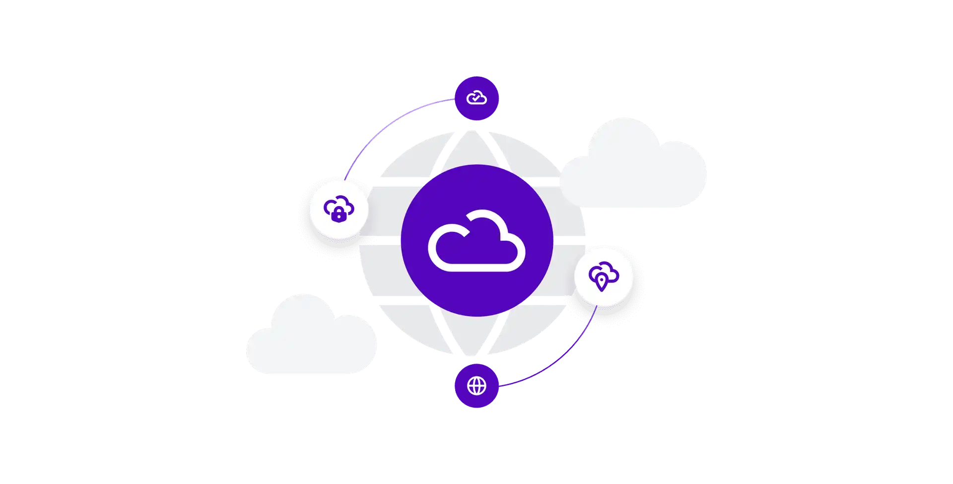 Data Residency Security Compliance