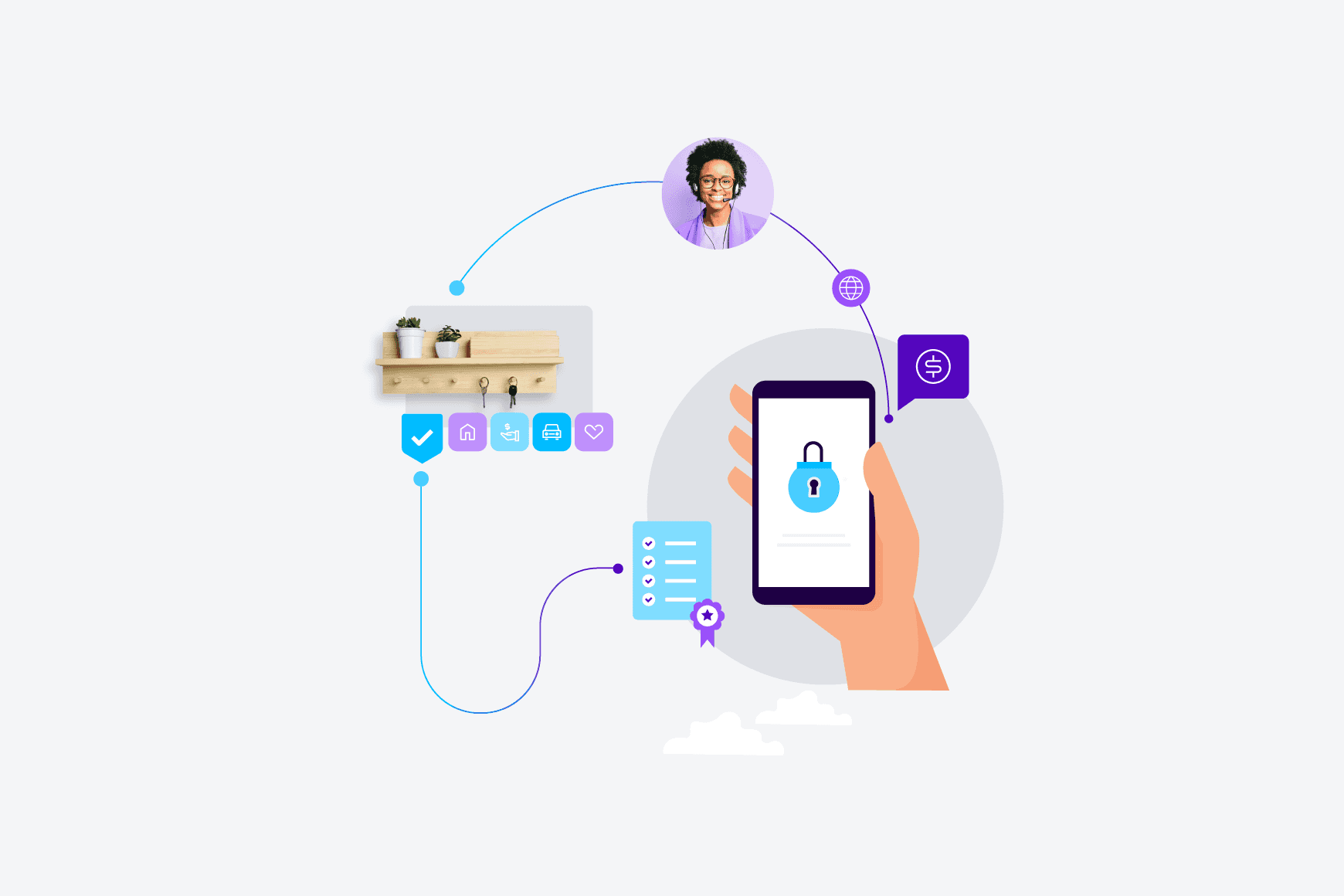 Empowering the policyholder experience through the cloud