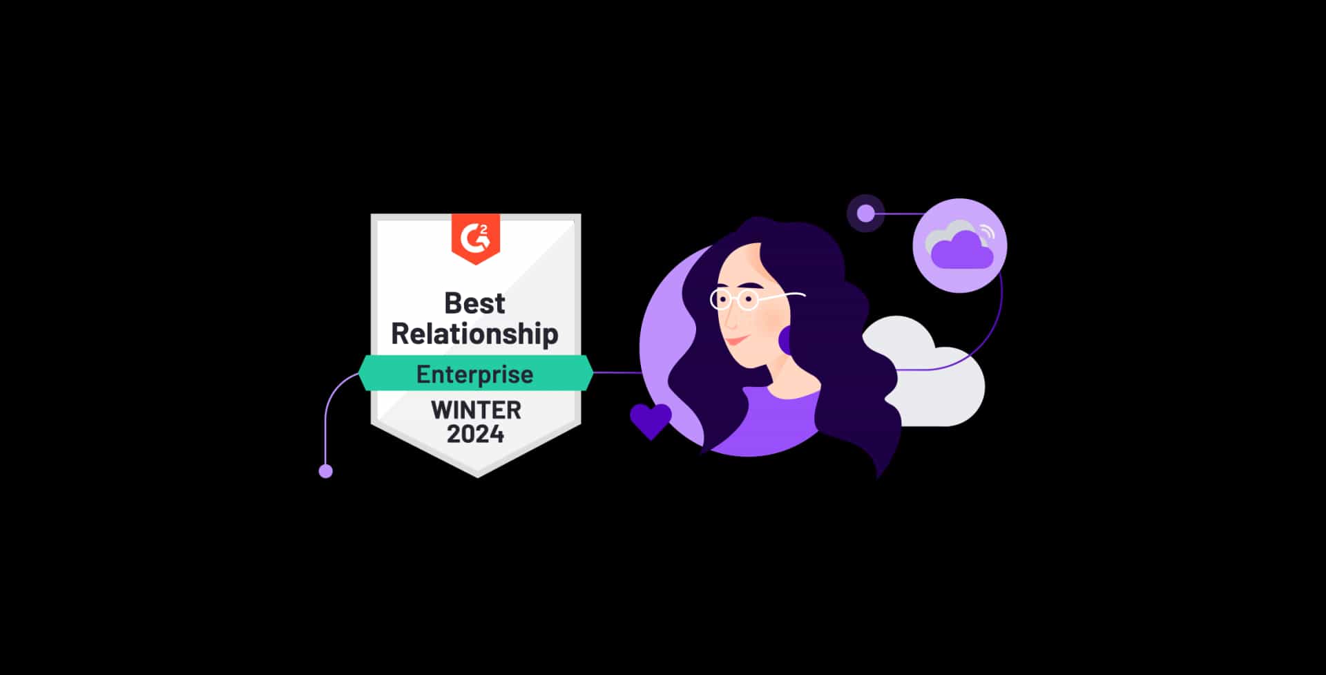 G2 Best Relationship Enterprise