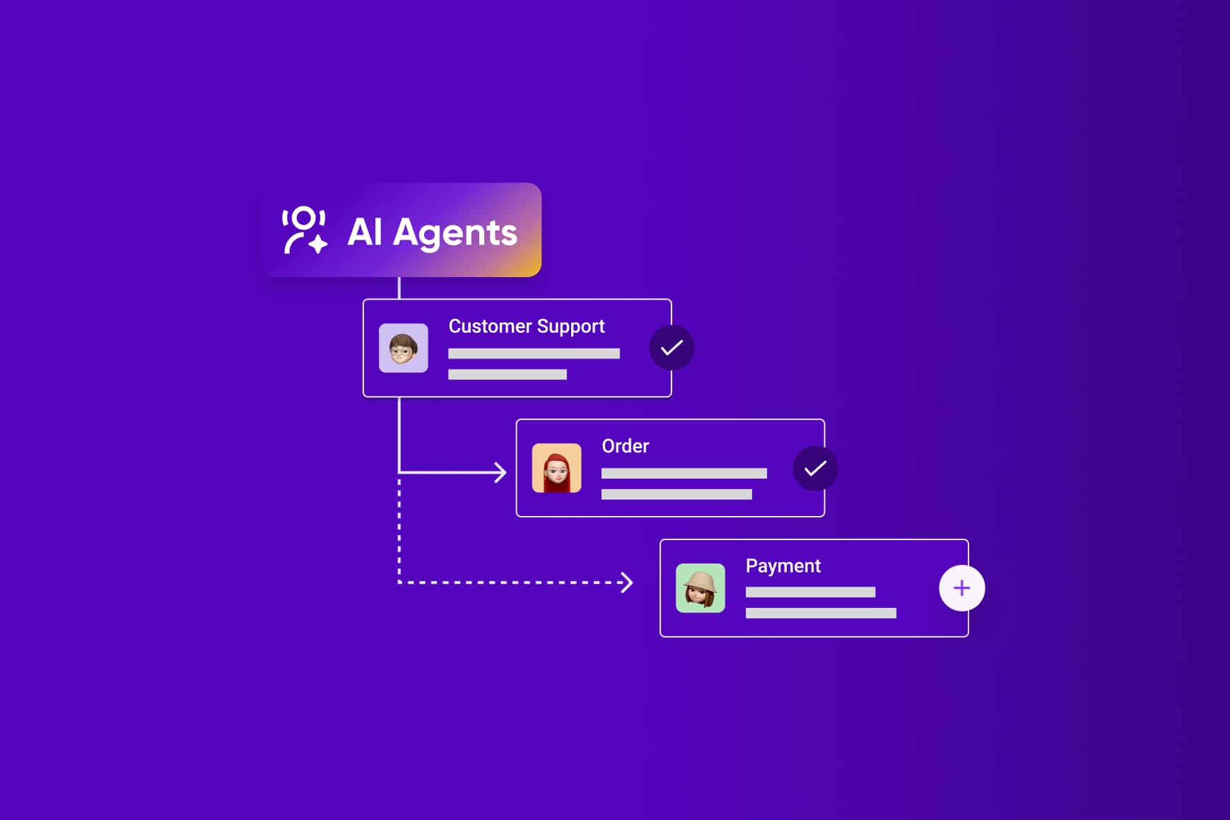 Talkdesk January ‘26 Release Webinar